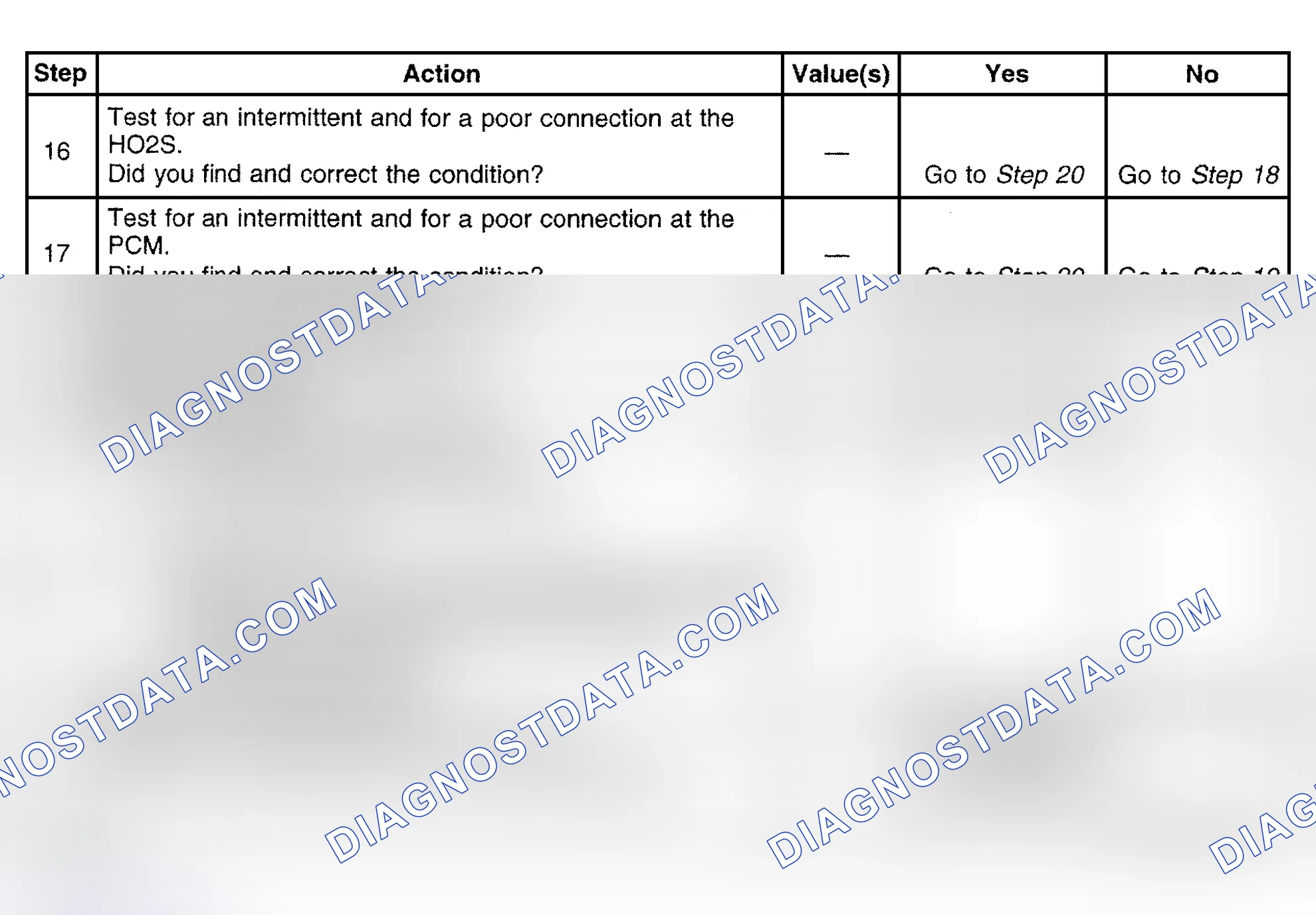 Scheme 539