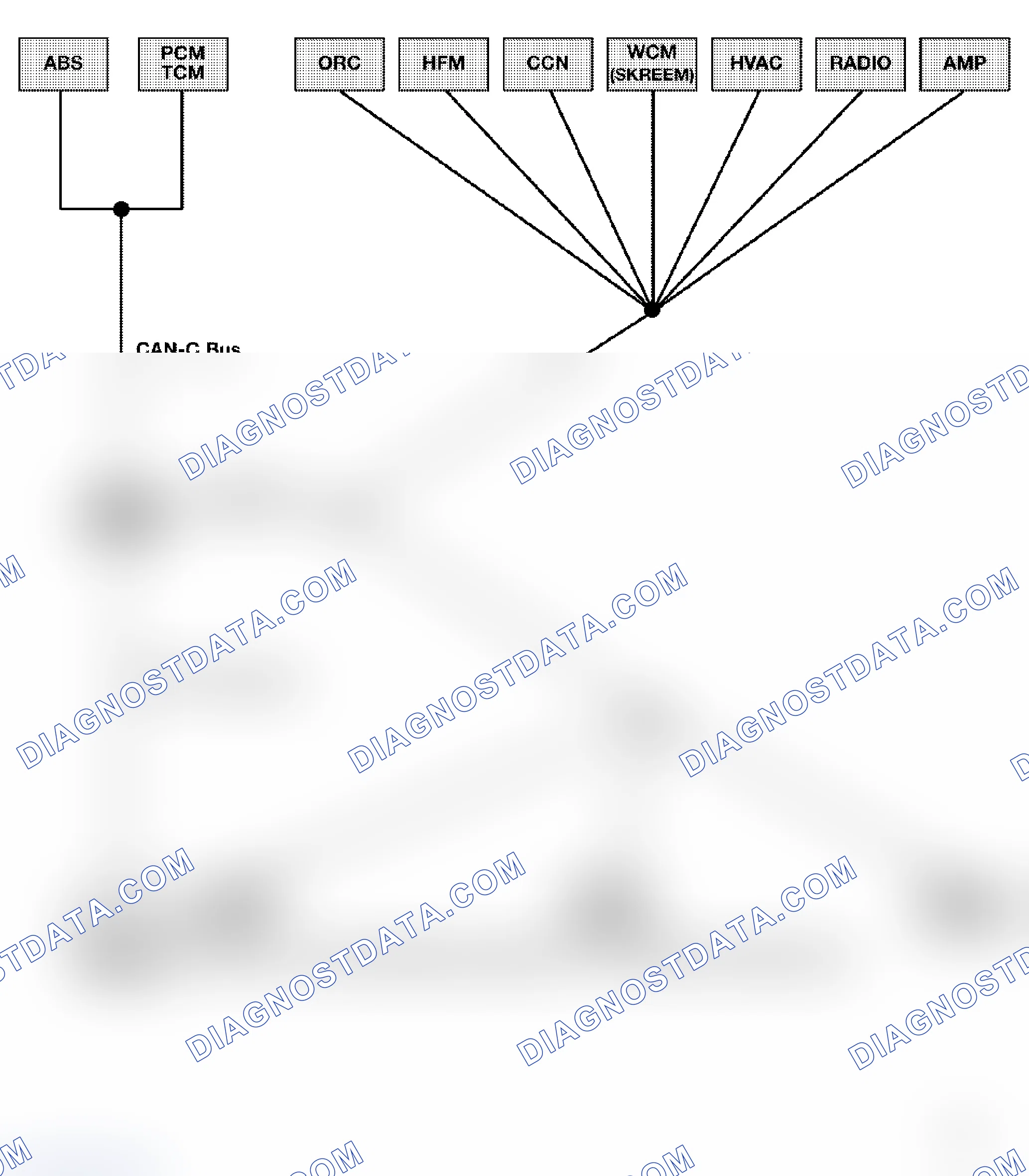 Scheme 11: U0100-LOST COMMUNICATION WITH ECM/PCM