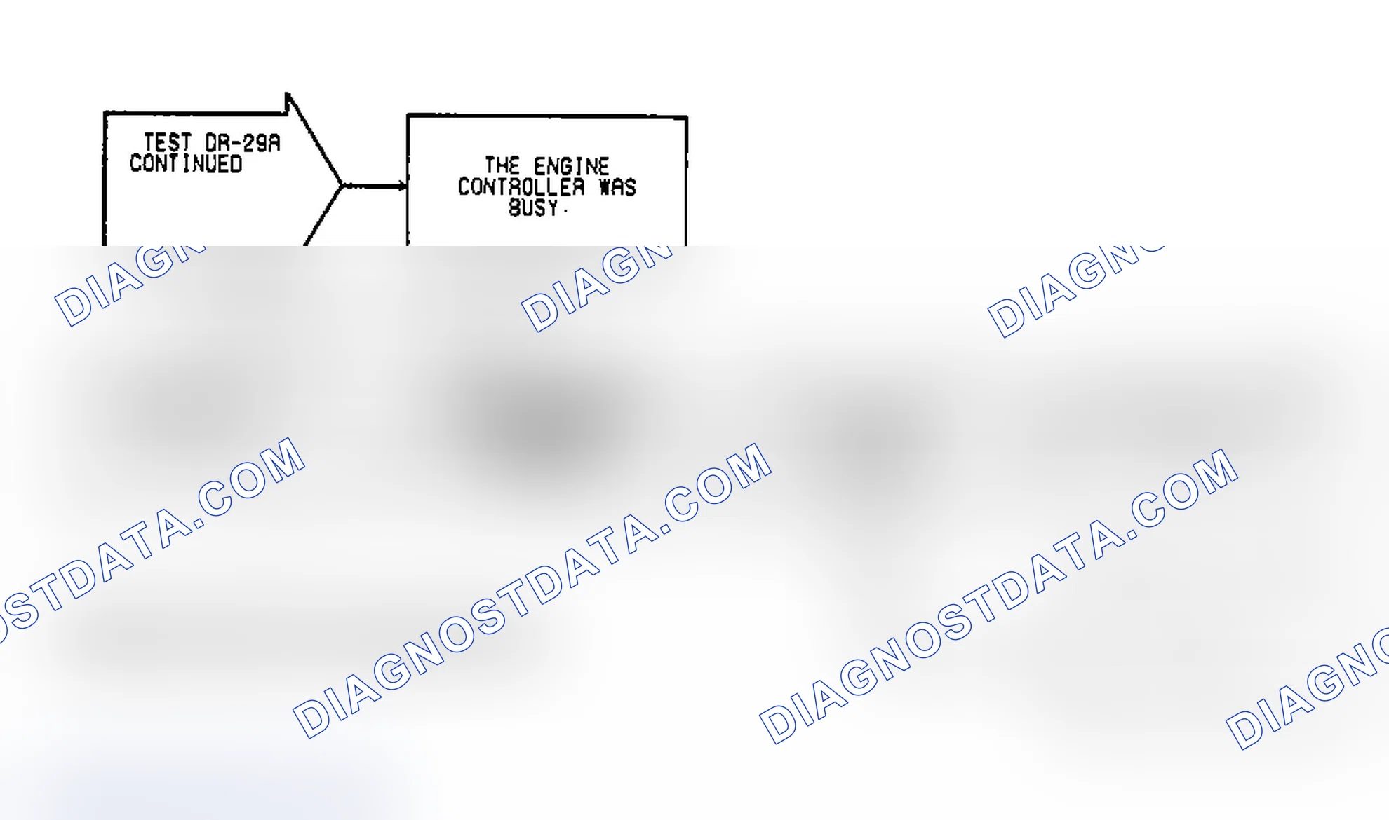Scheme 150: Test DR-29A, Code 63: (2 of 2) SBEC Failure EMR Mileage Not Stored & EEPROM Write Denied