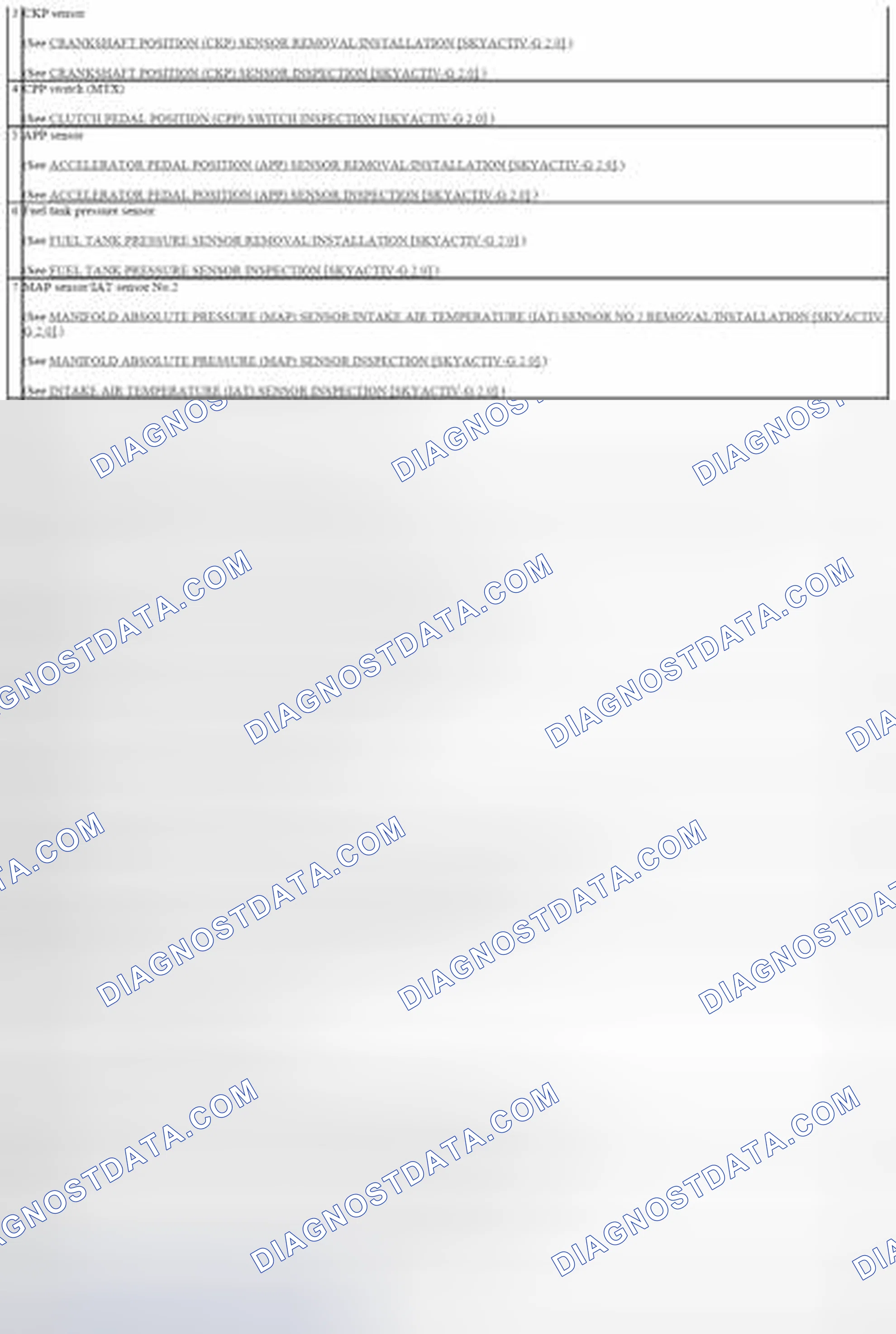 Scheme 122: Identifying Engine Control System Components Location [SKYACTIV-G 2.0] (2 Of 2)