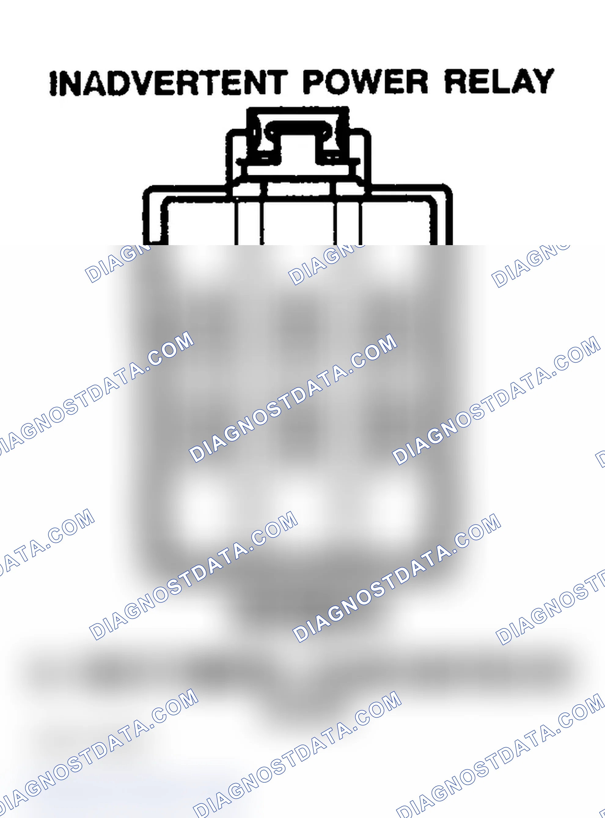 Scheme 148: INADVERTENT POWER RELAY