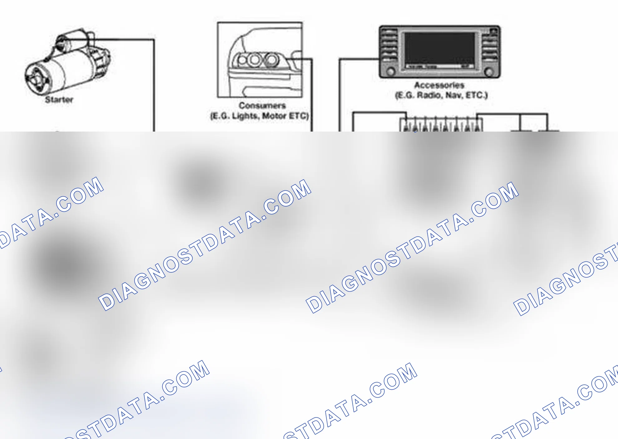 Scheme 60: The Battery