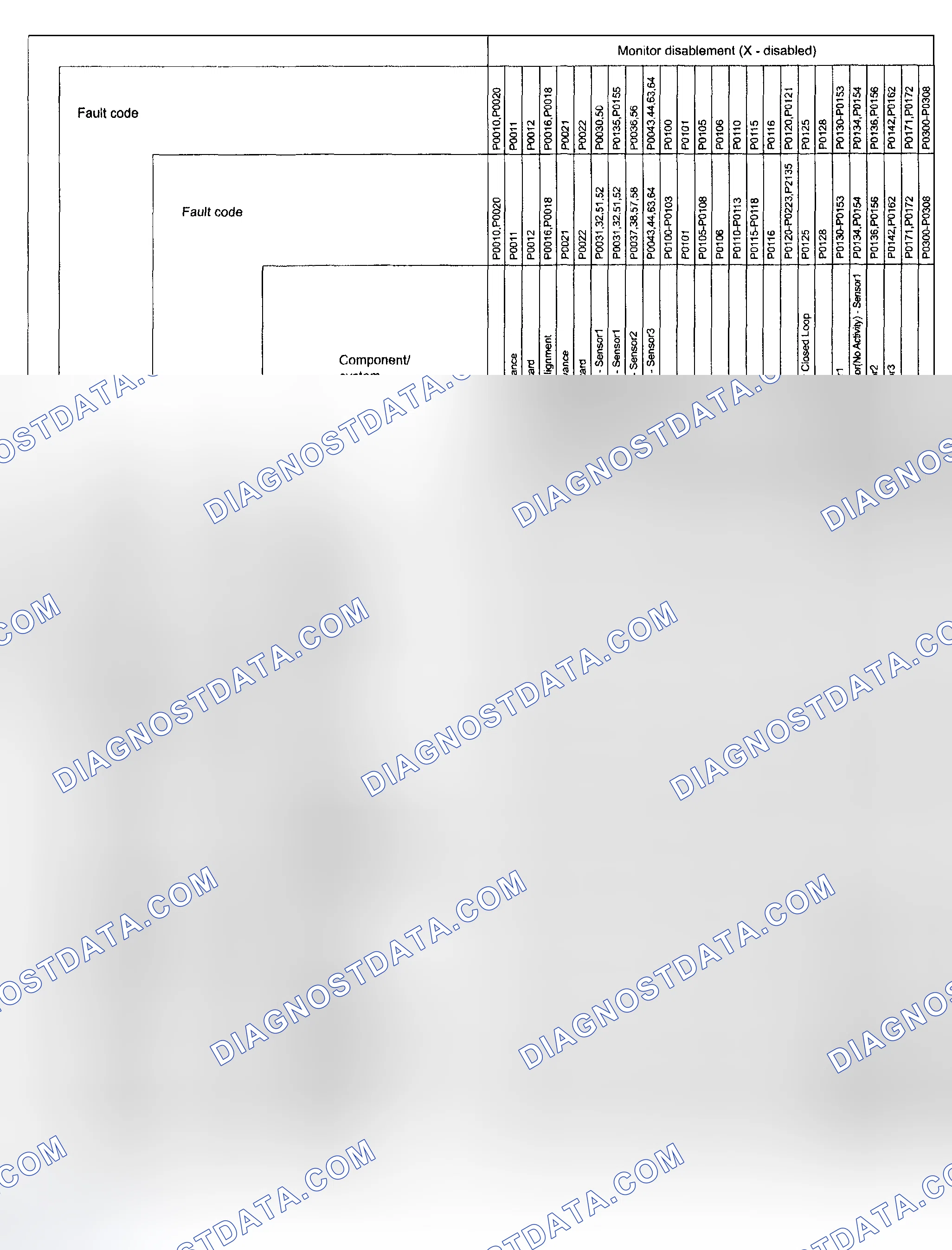 Scheme 110