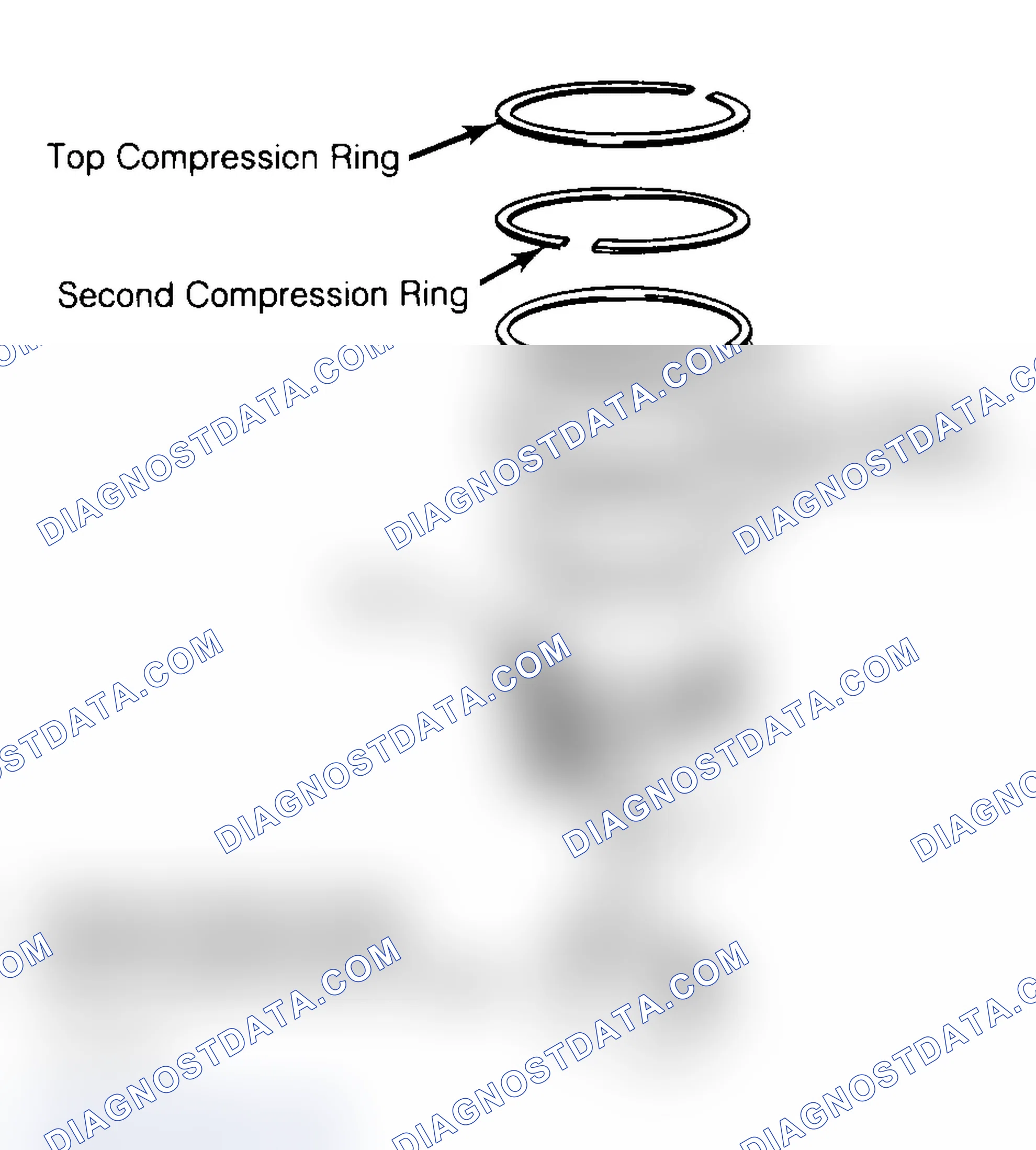Scheme 8: Positioning Typical Piston Ring End Gap