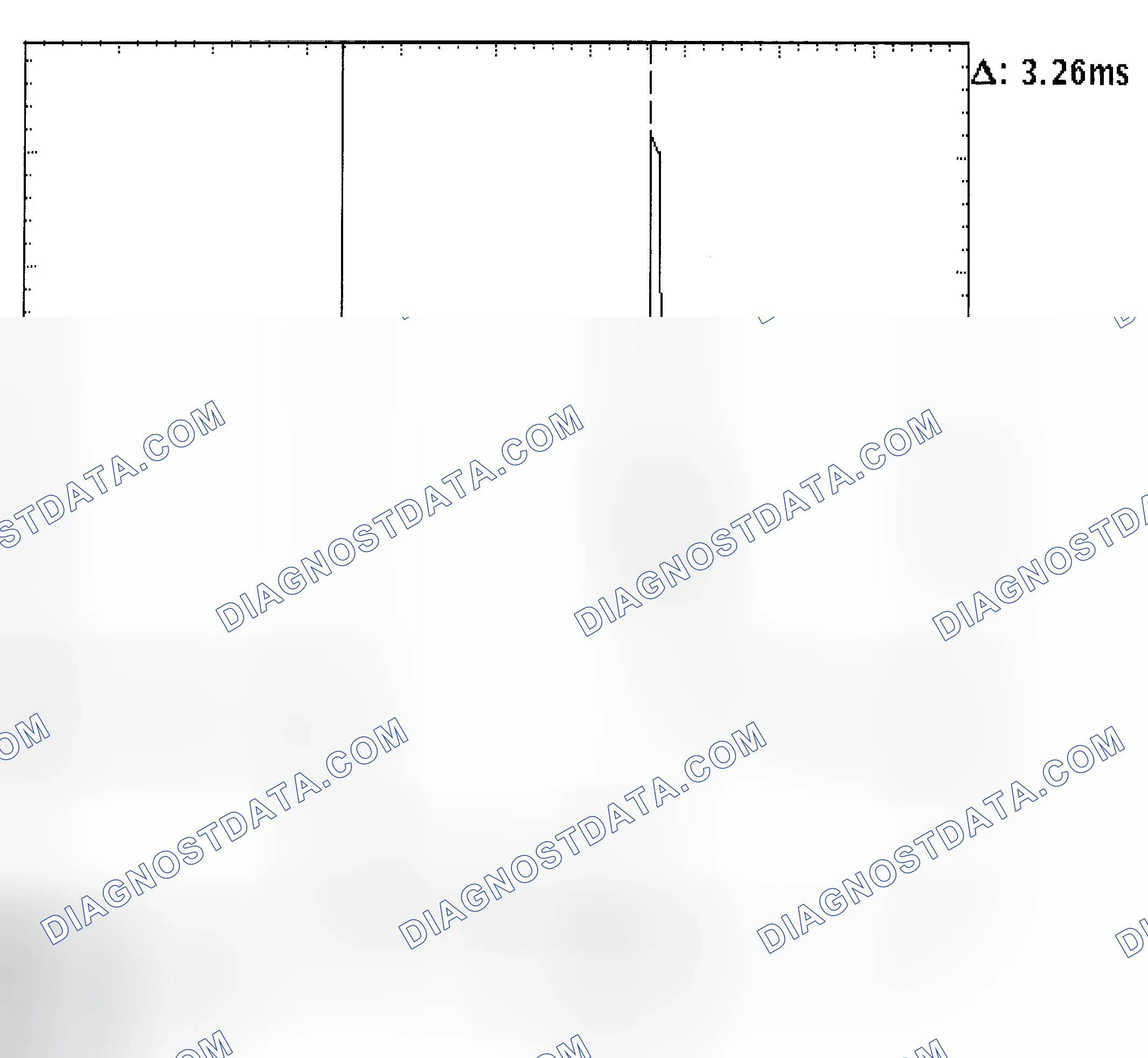 Scheme 22: Injector Bank - Known Good - Voltage Pattern