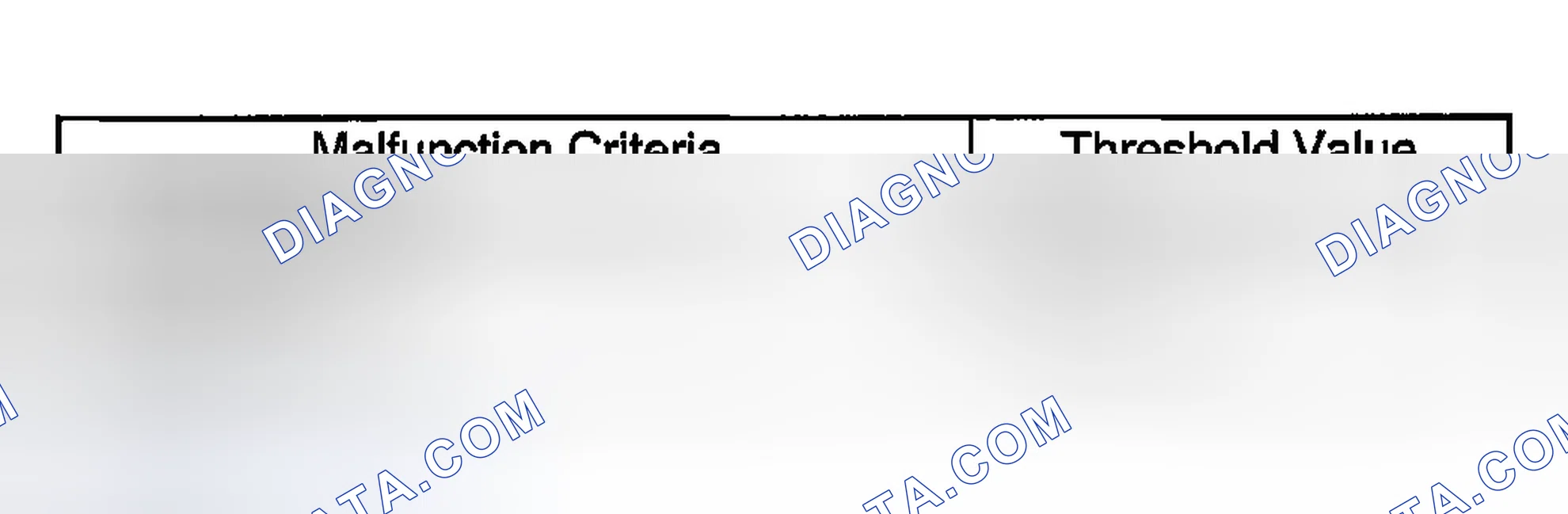 Scheme 2542