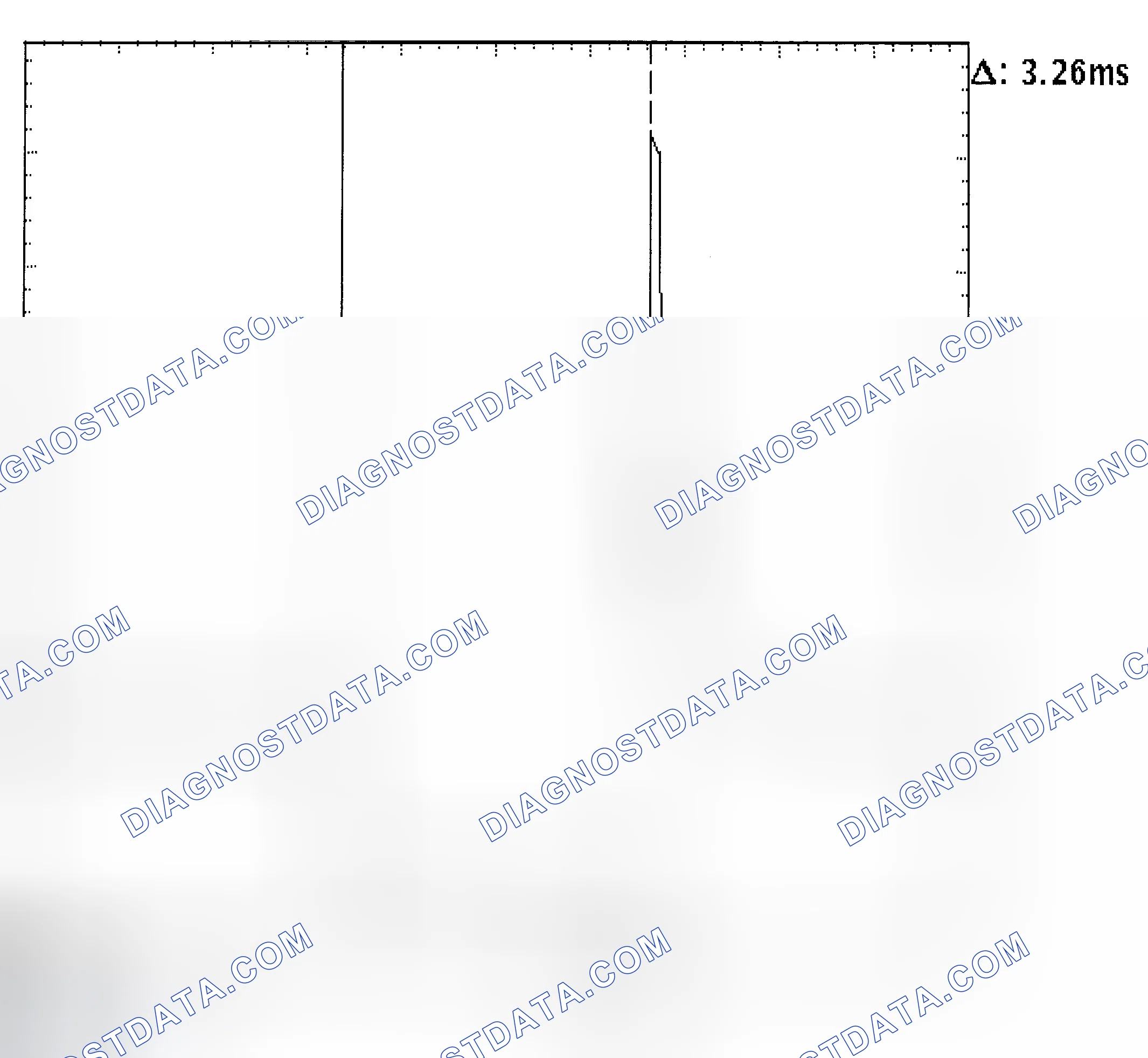 Scheme 22: Injector Bank - Known Good - Voltage Pattern