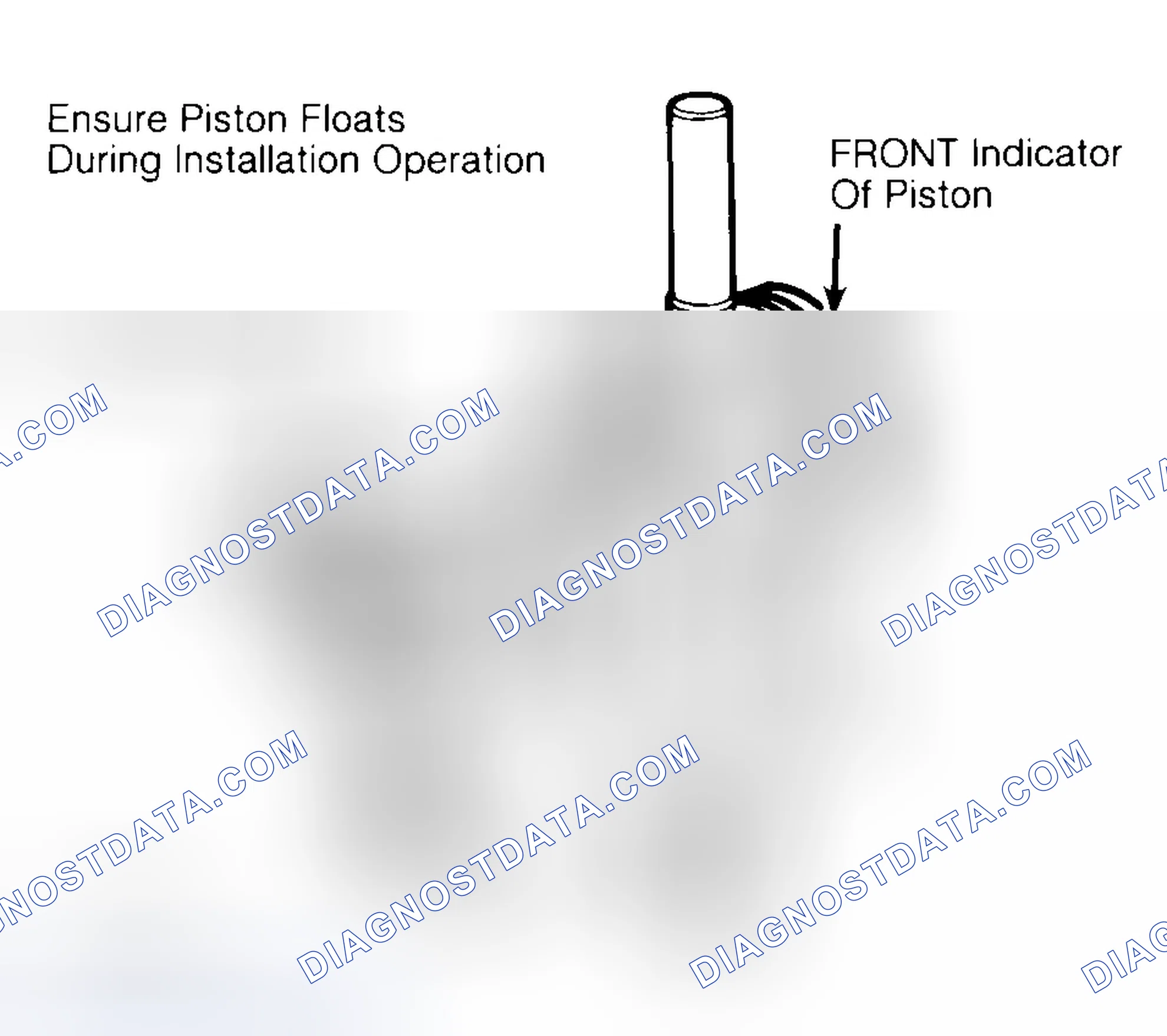 Scheme 12: Installing Typical Piston Pin