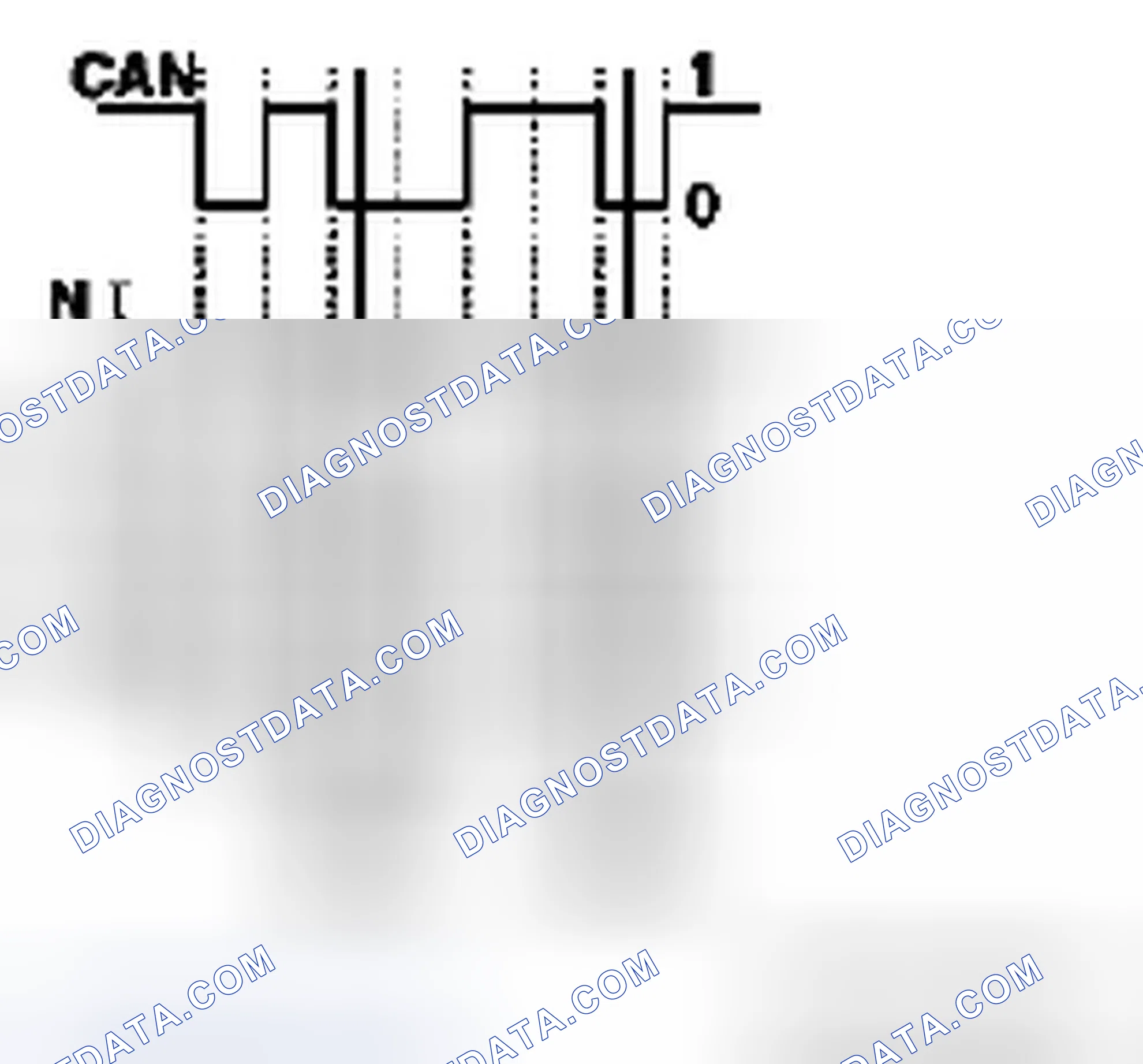 Scheme 1: CAN data bus specification - GF54.00-P-0005-02A