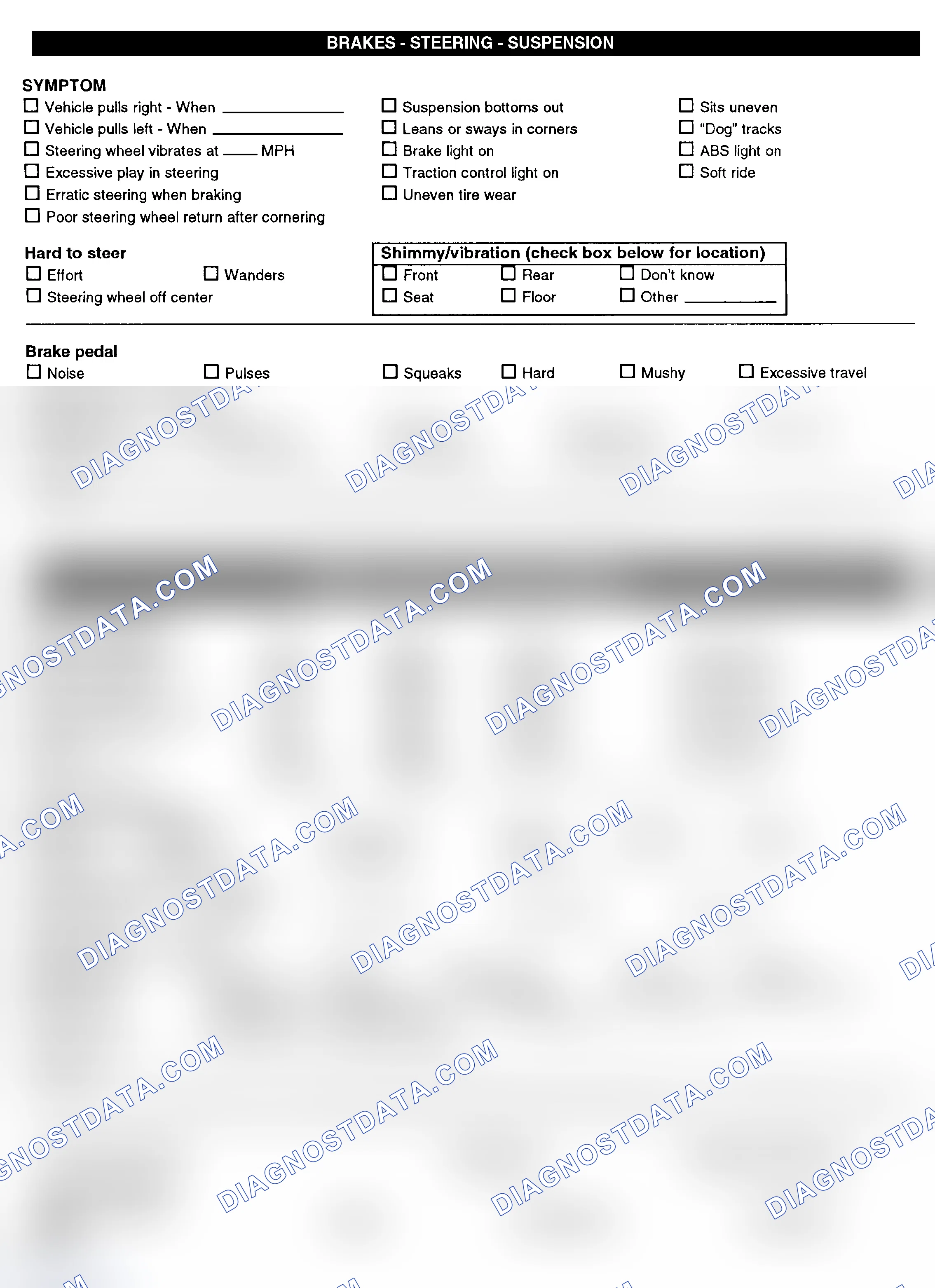 Scheme 3: Symptom Check List - Page 2