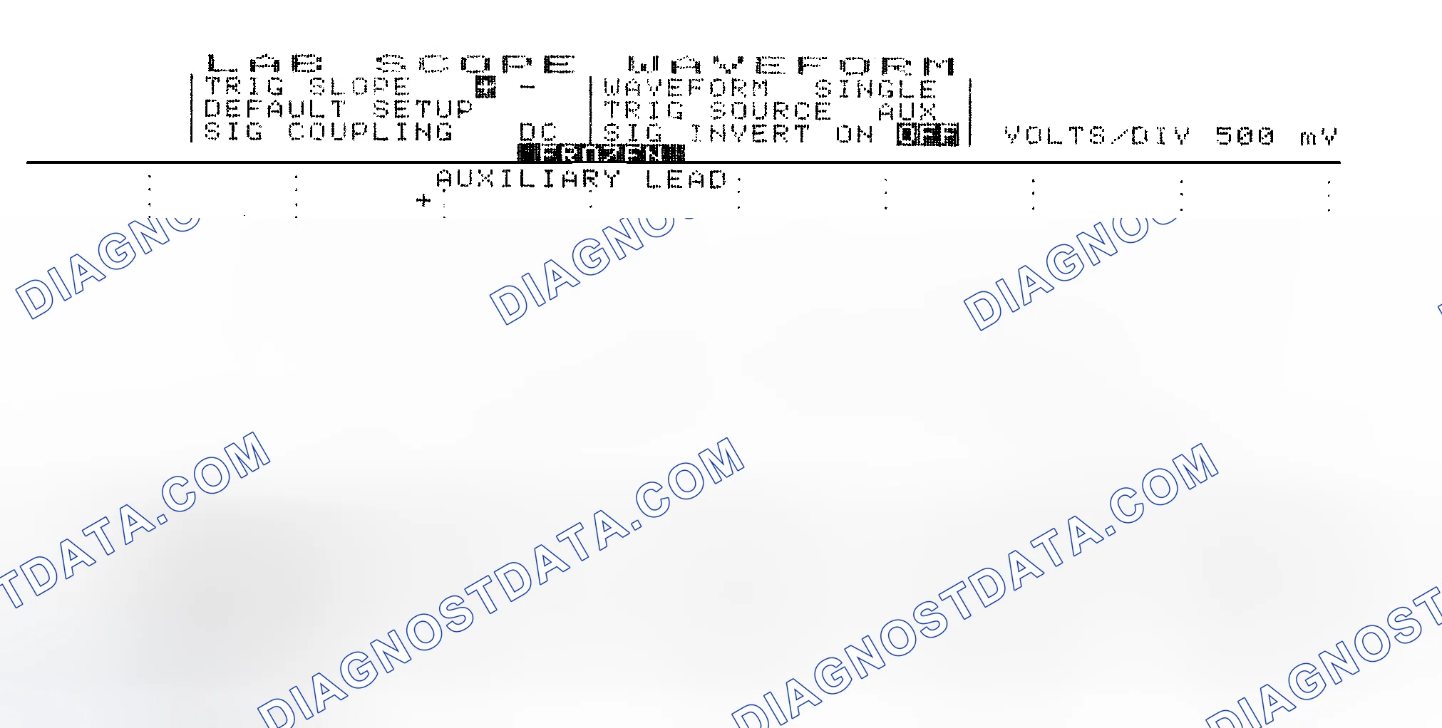 Scheme 14: Single Injector w/Excessive Current Flow - Current Pattern