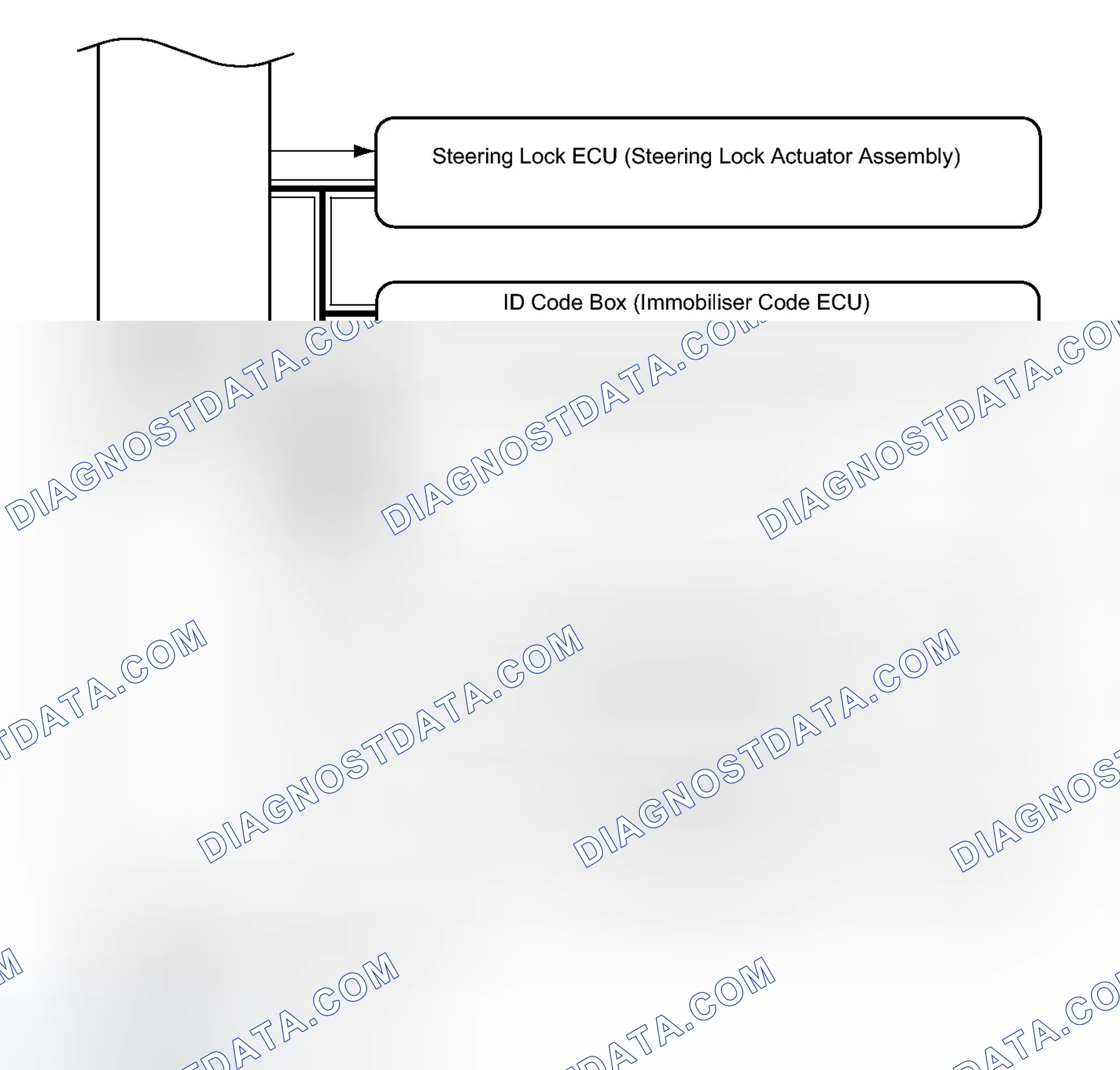 Scheme 67