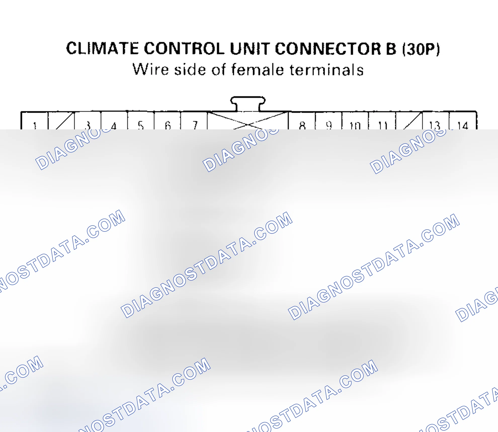 Scheme 29: DTC Indicator Light E: An Open In The Sunlight Sensor Circuit