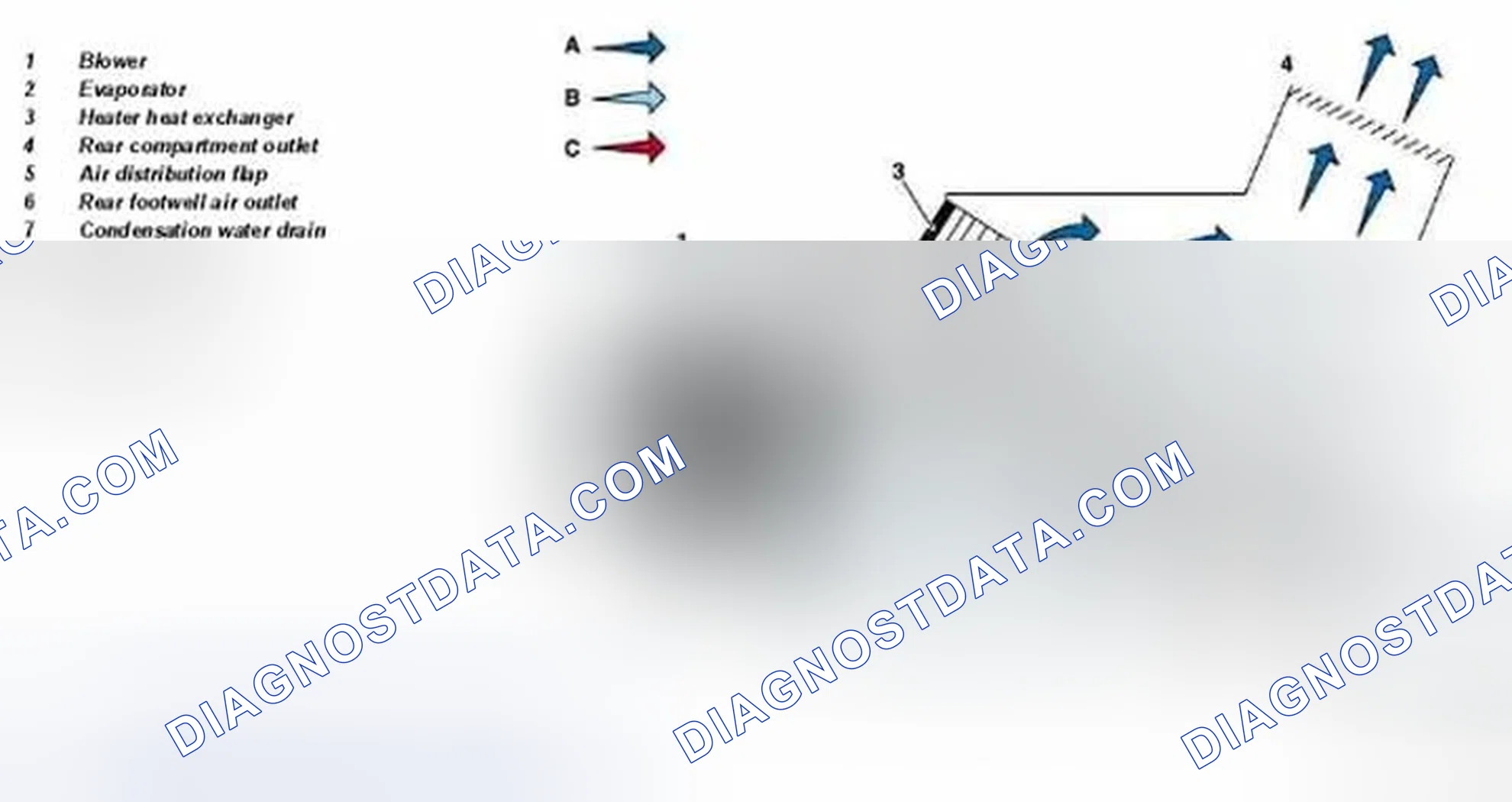 Fig. 110: Identifying Rear Air Conditioning Normal Mode
