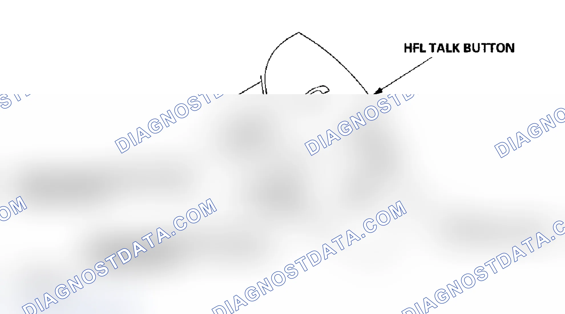 Scheme 12: BACK Button