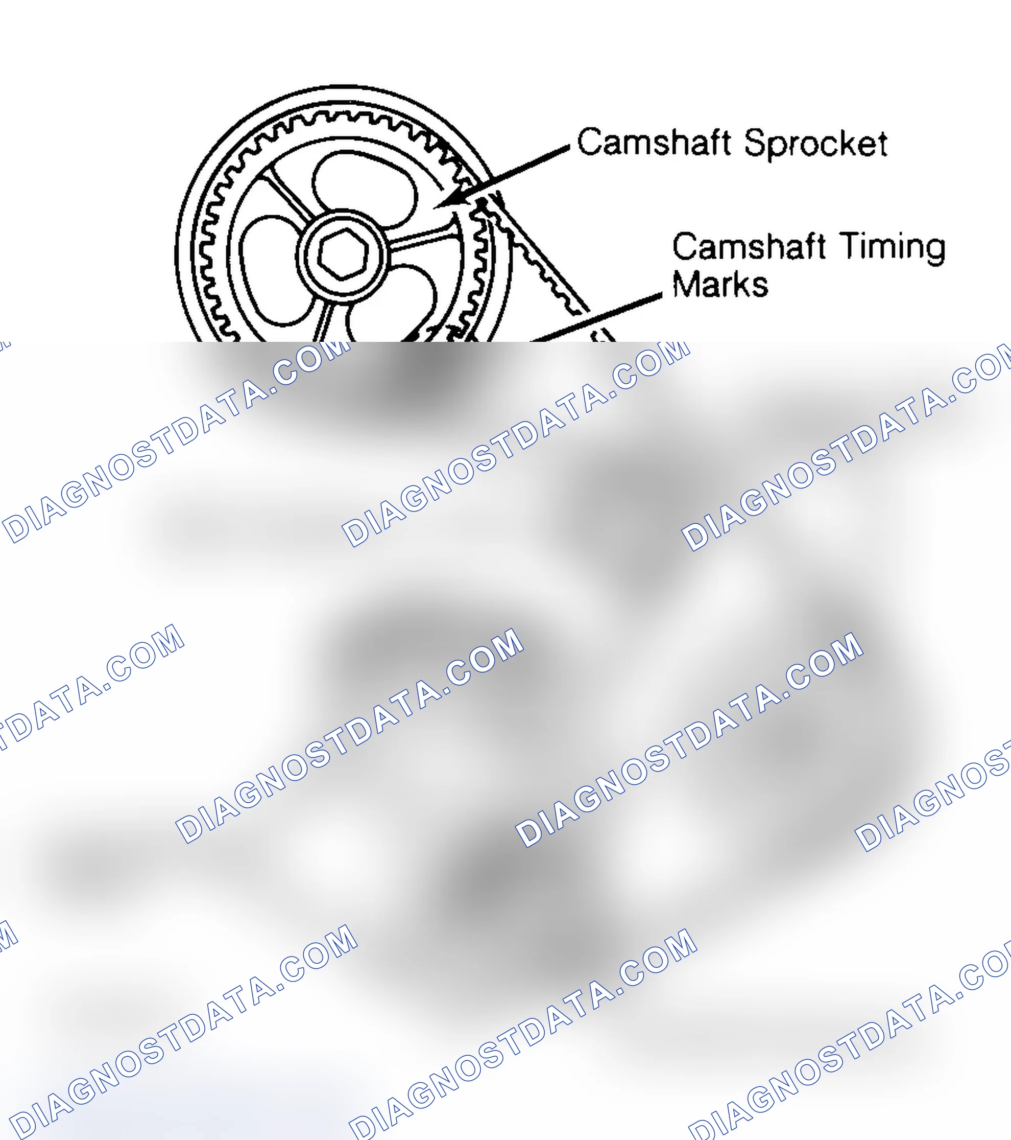 Scheme 27: Typical Camshaft Belt Sprocket Alignment