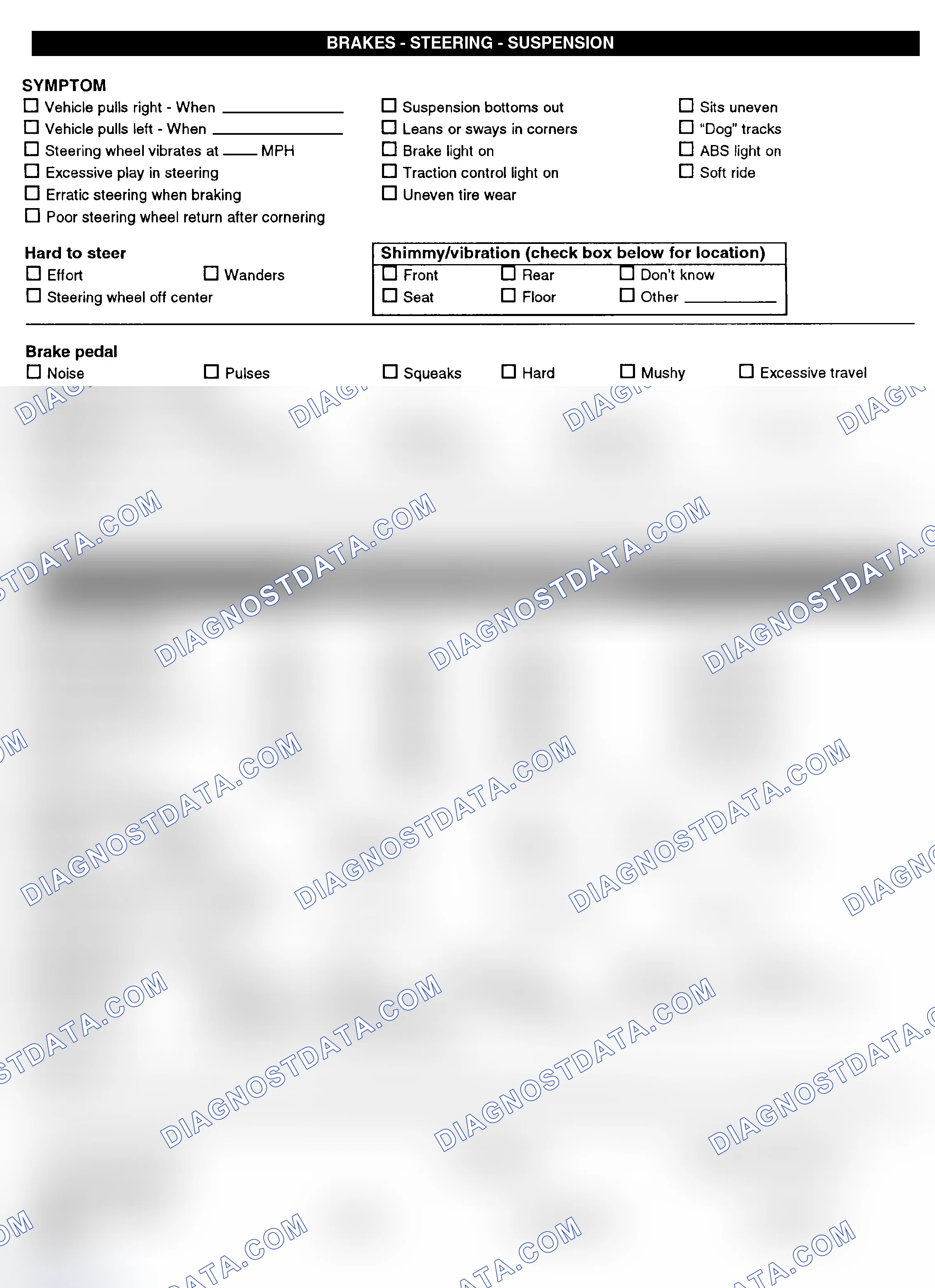Scheme 3: Symptom Check List - Page 2