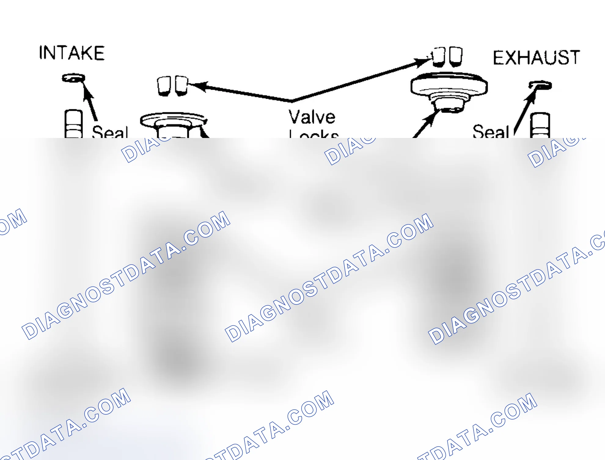 Scheme 4: Exploded View of Valve Assemblies