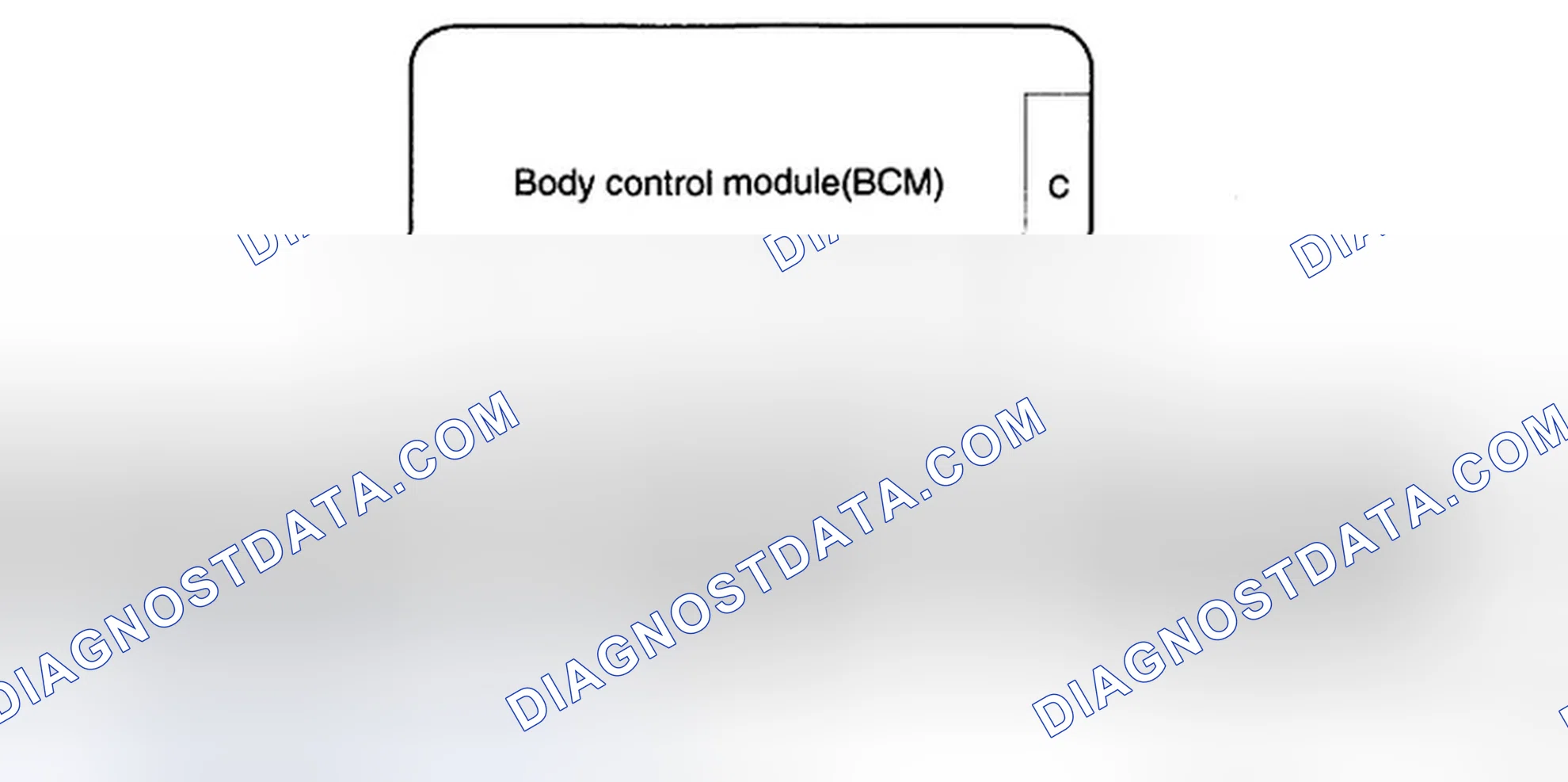 Scheme 2: BCM CONNECTOR TERMINALS