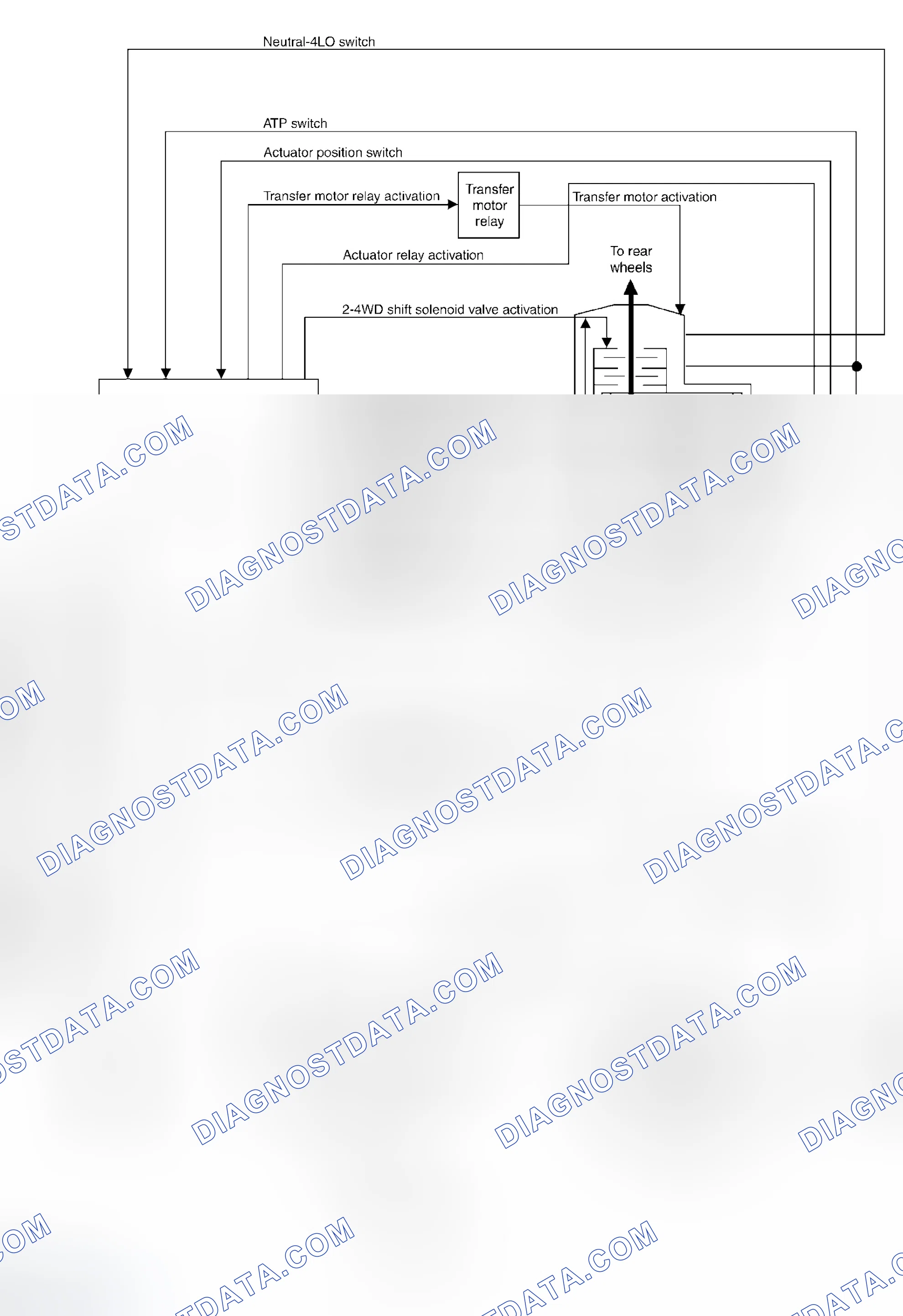 Scheme 251: CONTROL SYSTEM