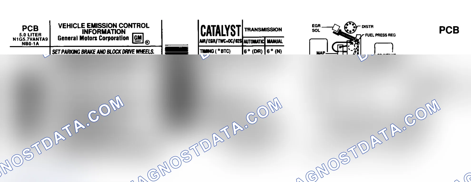 Scheme 1: EMISSION CONTROL LABELS