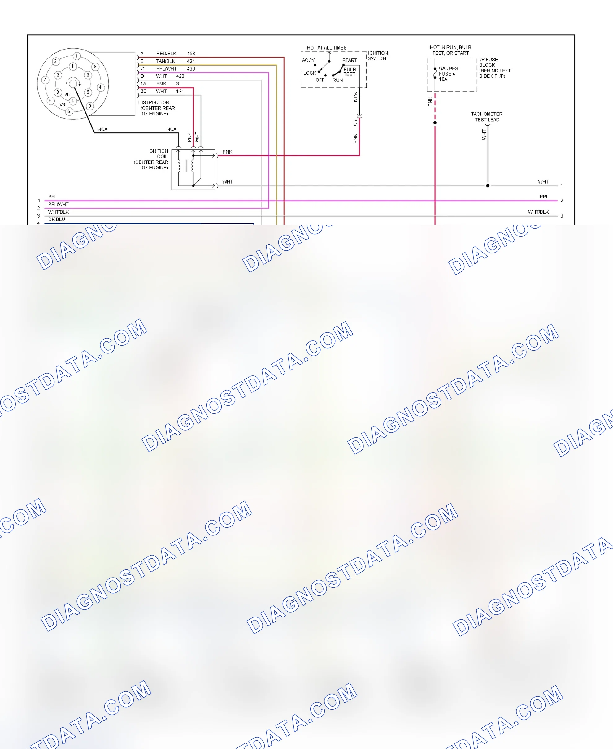 Scheme 7: Wiring Diagram ("C" & "K" Series Pickup & Sierra - 4.3L With M/T - 2 Of 3)