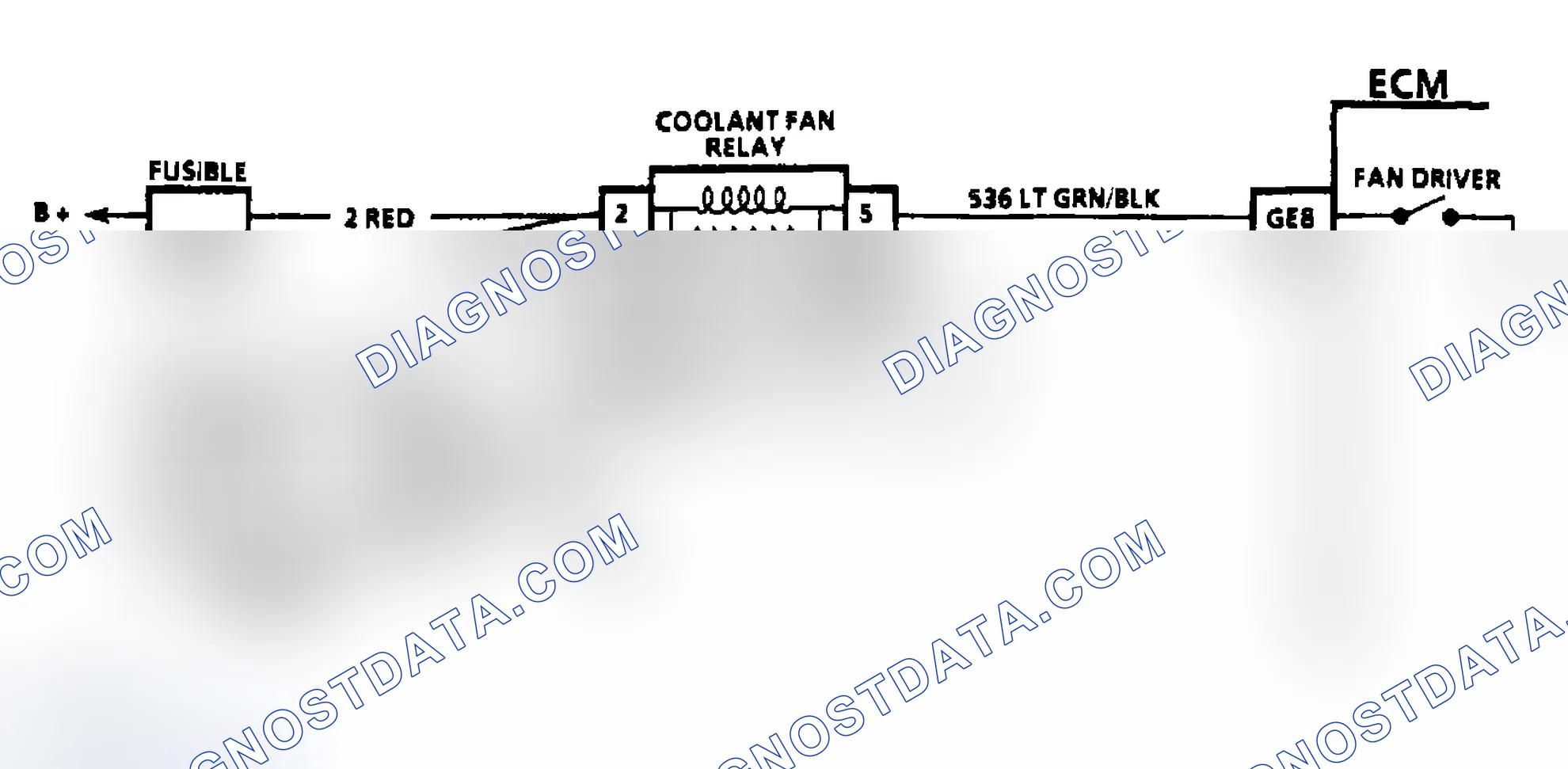 Scheme 73