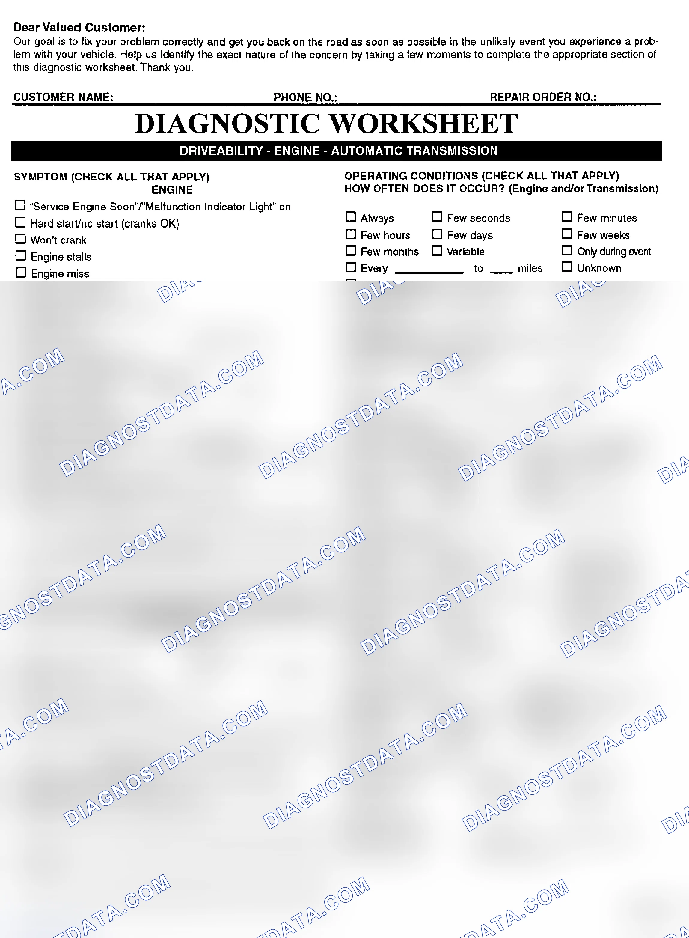 Scheme 2: Symptom Check List - Page 1