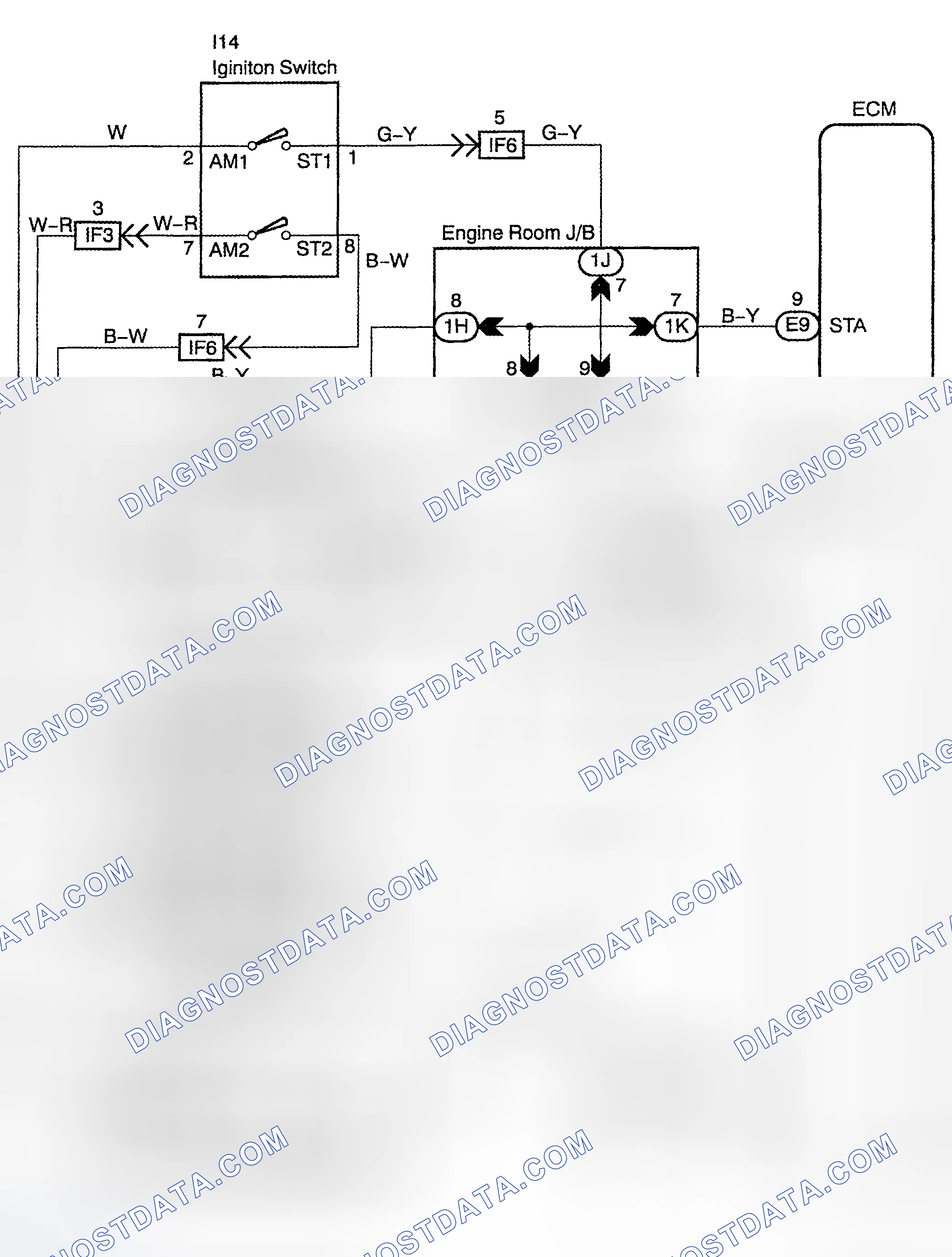 Scheme 134