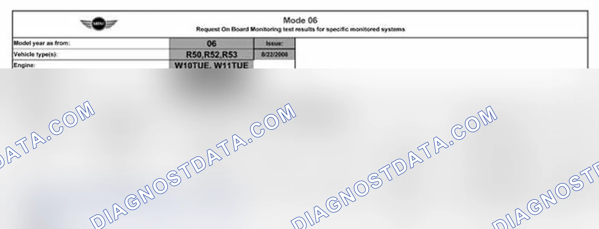 Scheme 10: MODE 6 - 2006