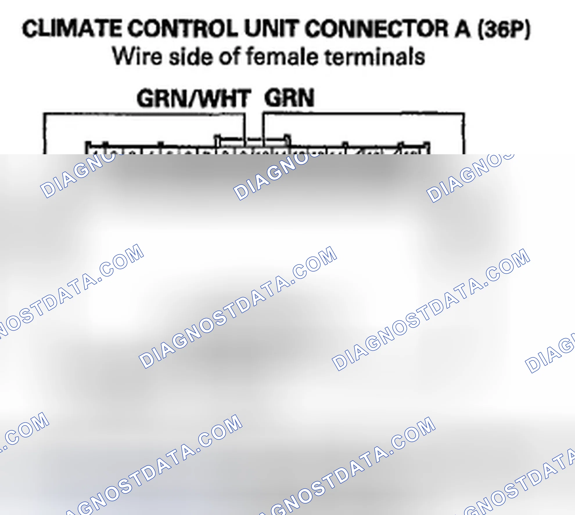 Scheme 91: DTC B1240 or DTC Indicator B: A Problem In the Front Mode Control Linkage, Doors or Motor Circuit