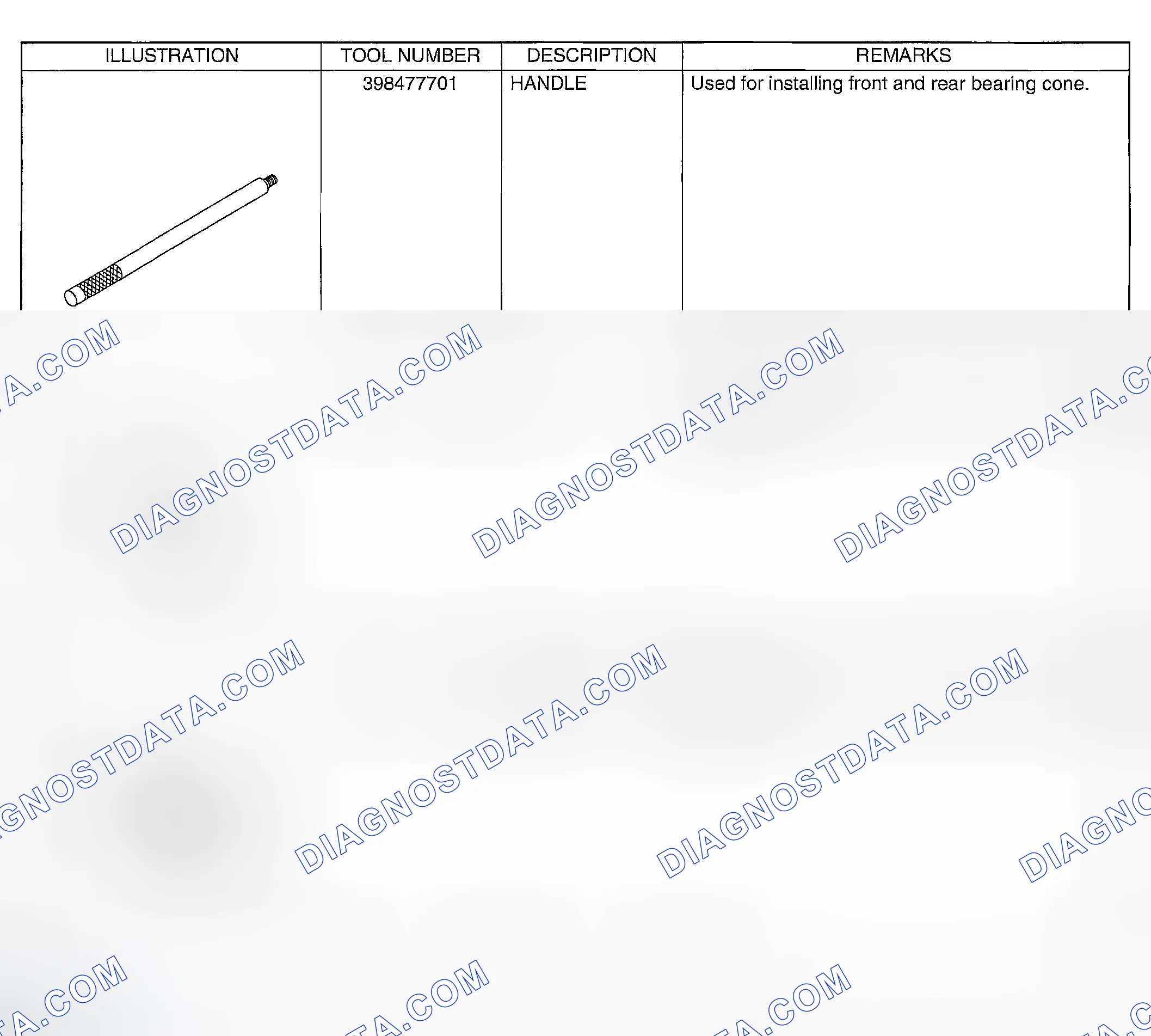 Scheme 140: SPECIAL TOOLS