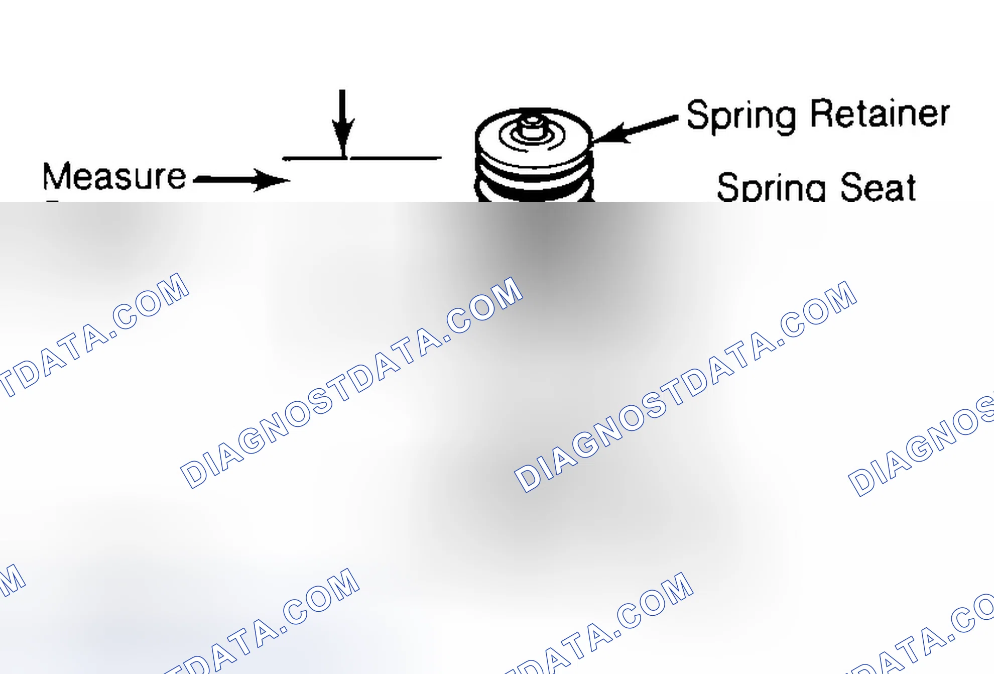 Scheme 21: Measuring Valve Spring Installed Height
