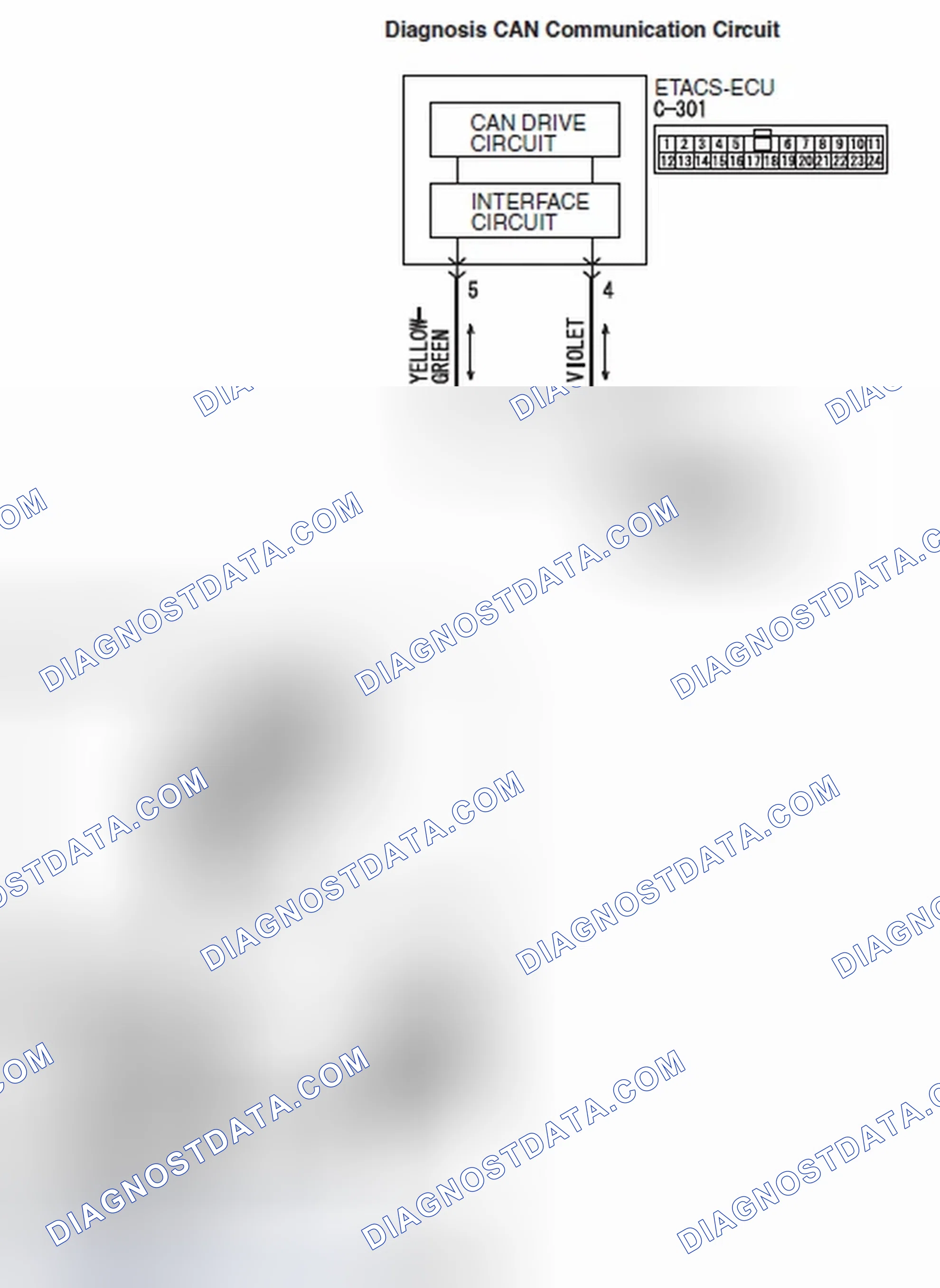 Scheme 542