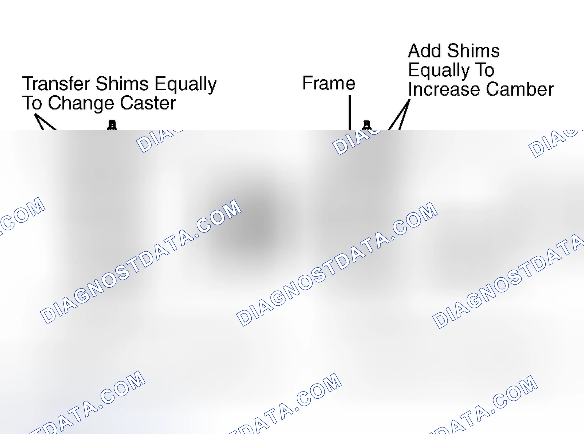 Scheme 3: Astro, Safari, "G", "P", "R" & "S" Series