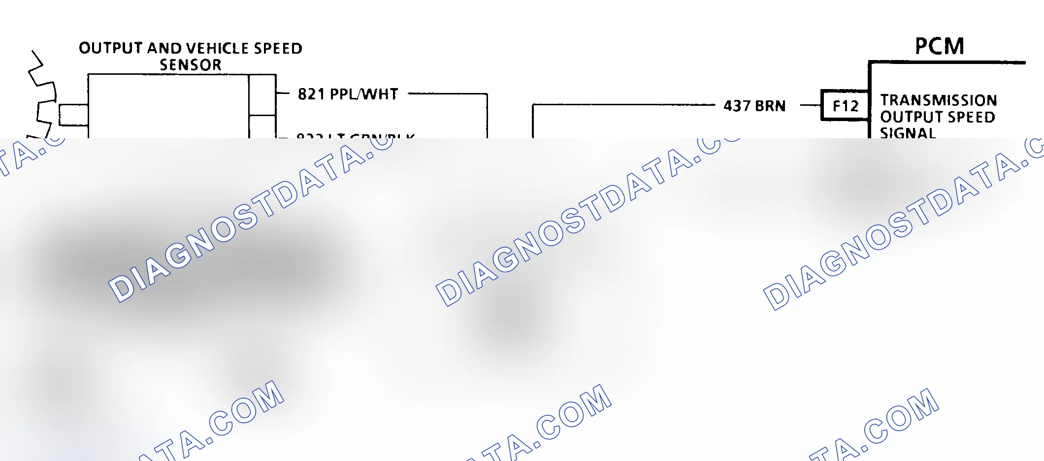 Scheme 63: Diagnostic Aids