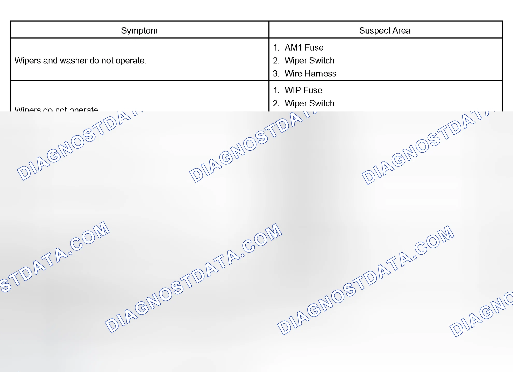 Scheme 148: WIPER AND WASHER SYSTEM