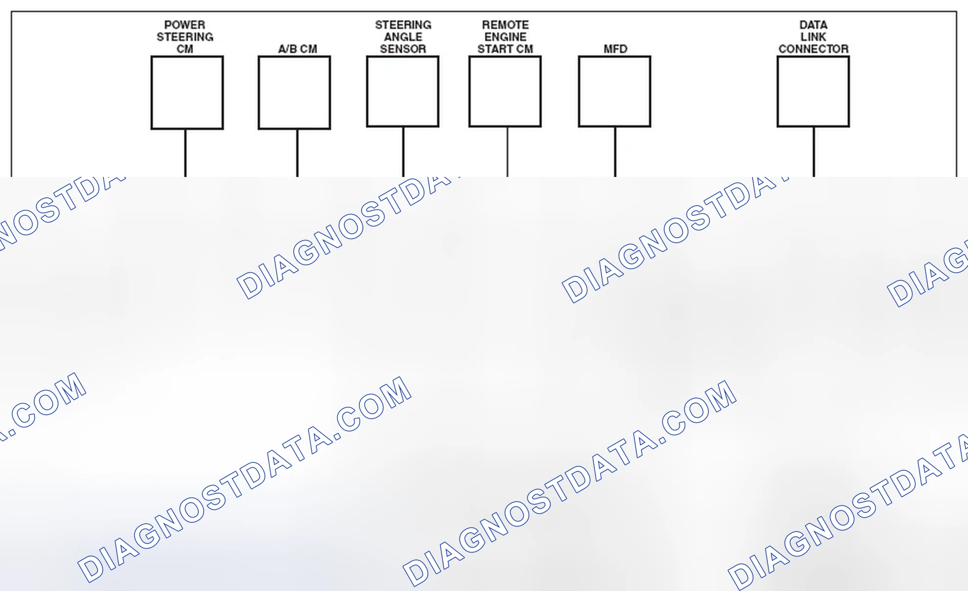 Scheme 19: CHECK USING THE CHECK SHEET OF COMMUNICATION FOR INITIALIZING