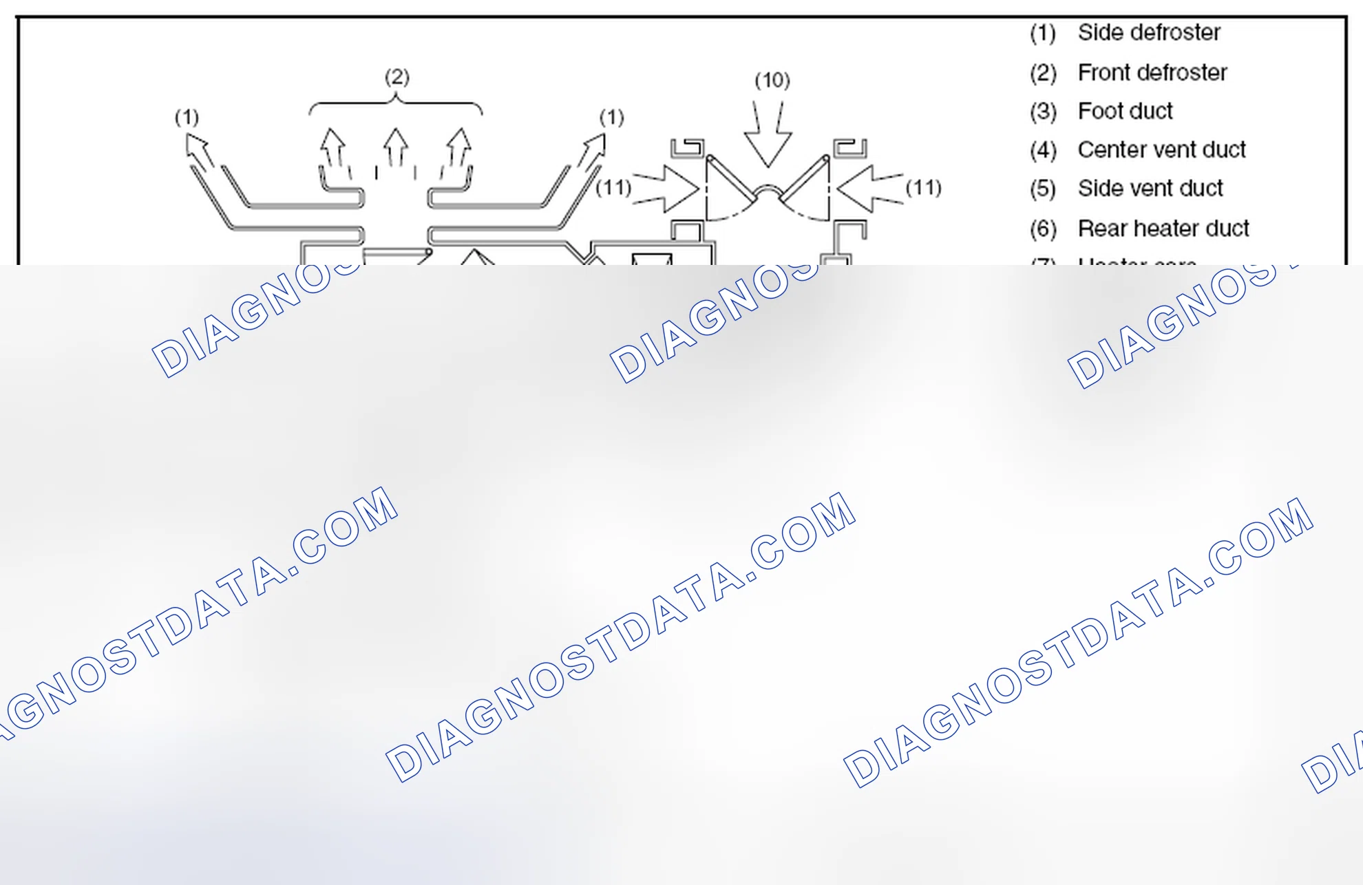 Scheme 1: AIR FLOW MODES