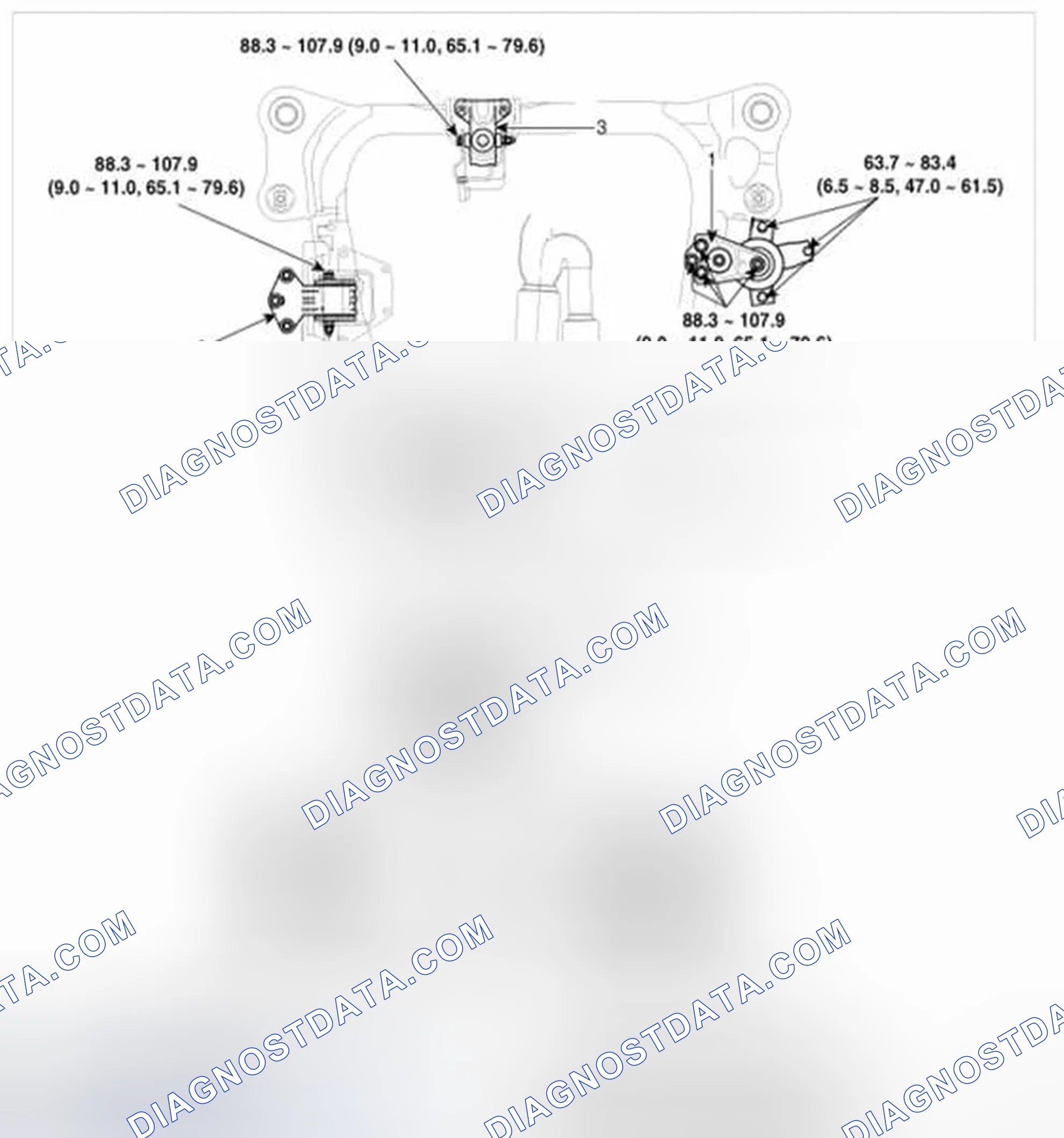 Scheme 101: Components