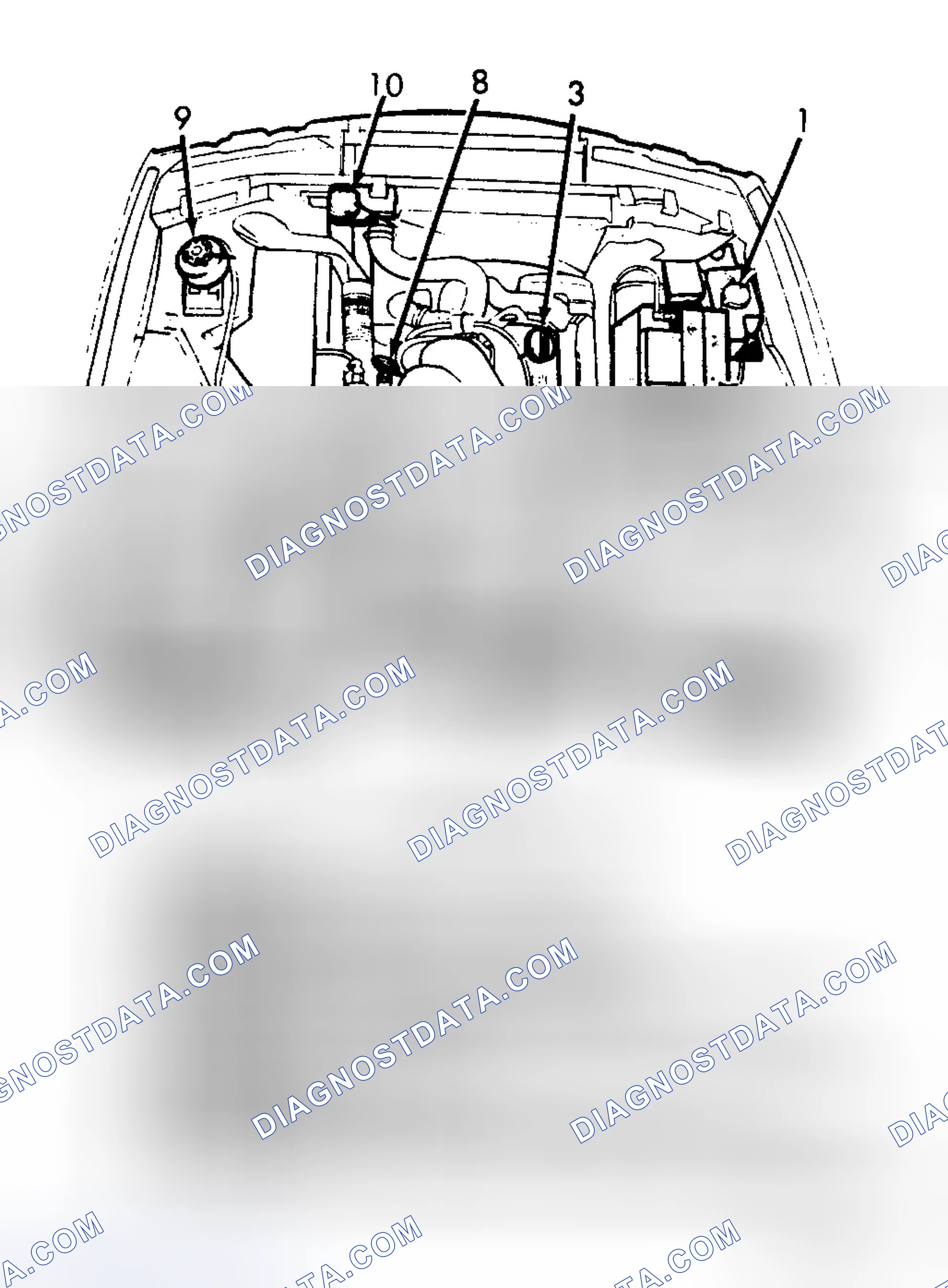 Scheme 7: SERVICE POINT LOCATIONS