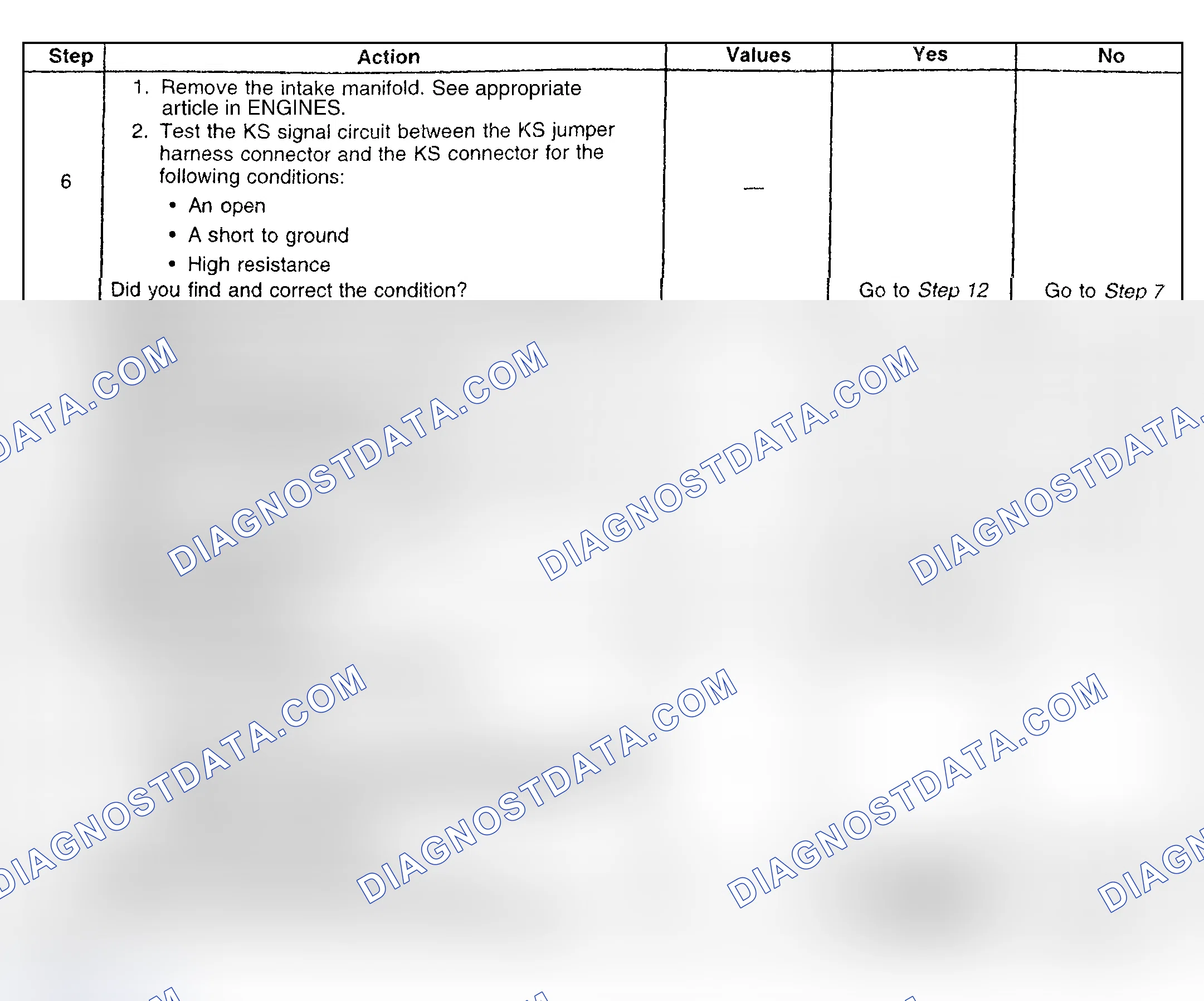 Scheme 149