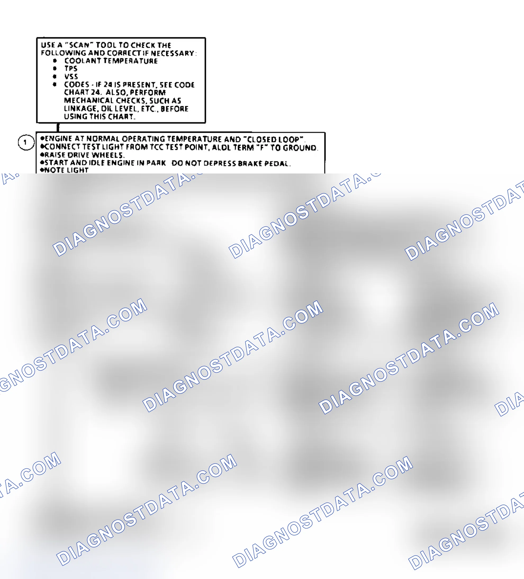 Scheme 259: Diagnostic Aids