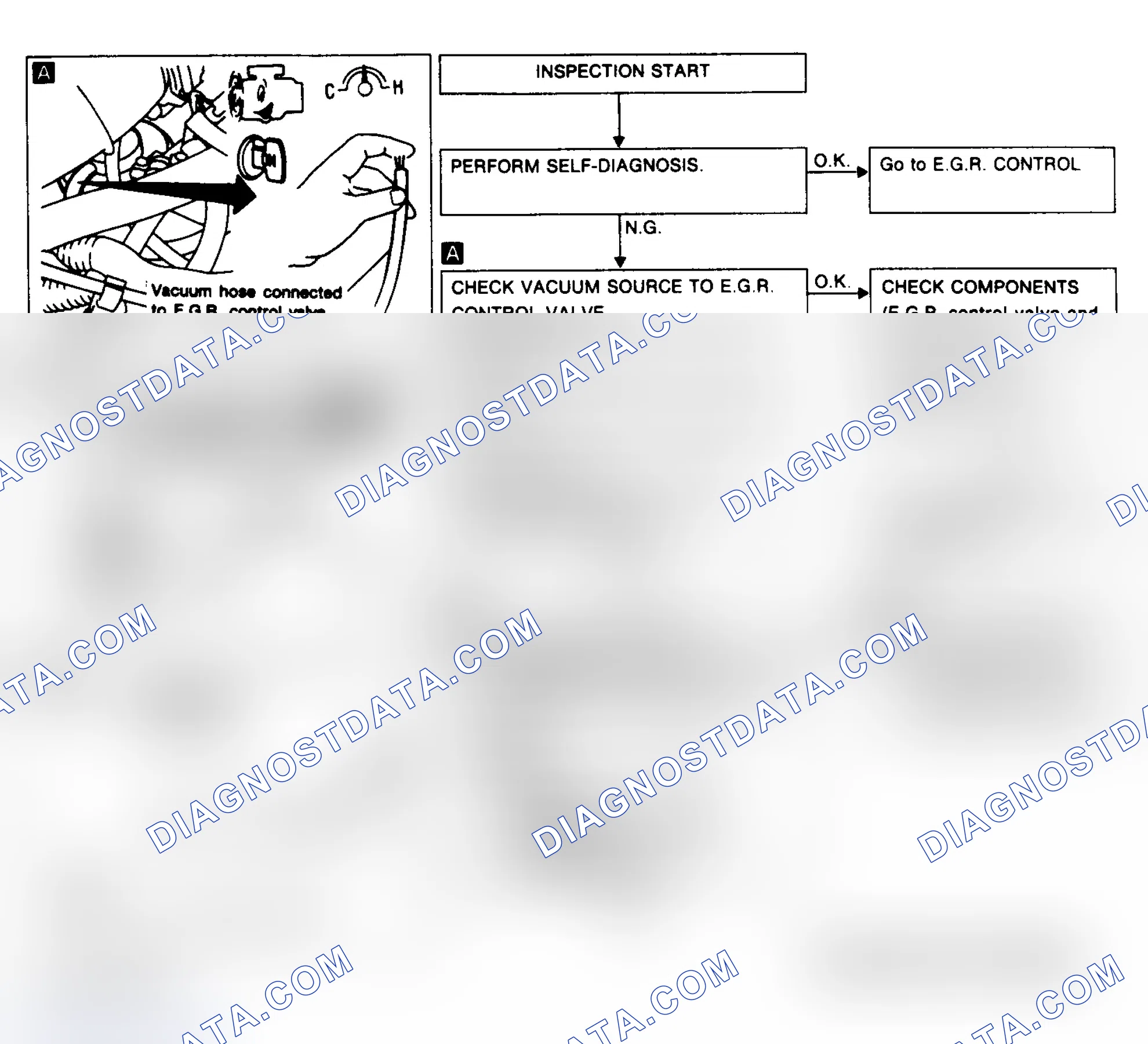 Scheme 57: CODE 32 - EGR SENSOR (CALIF.)(1.6L)