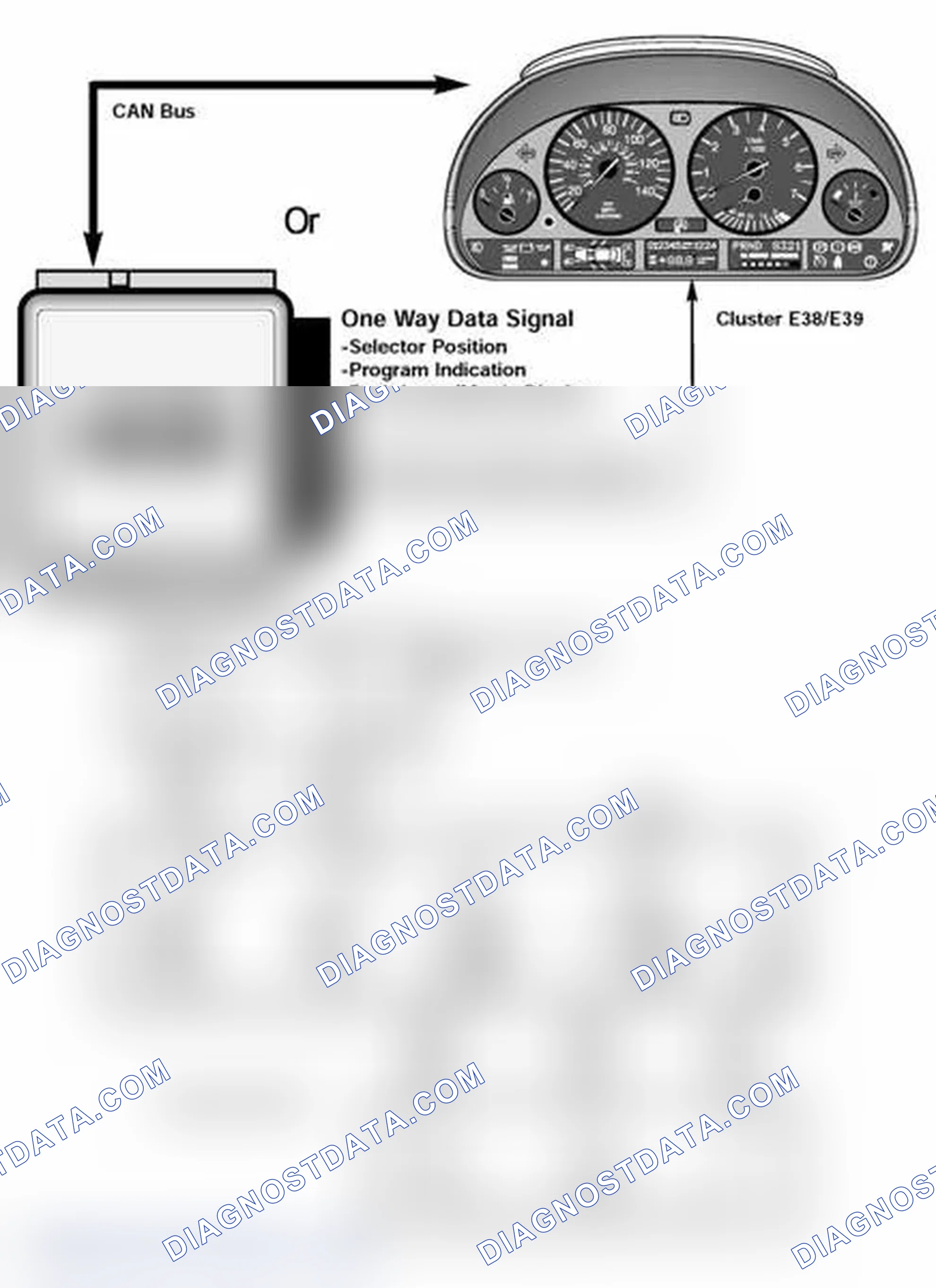 Scheme 128