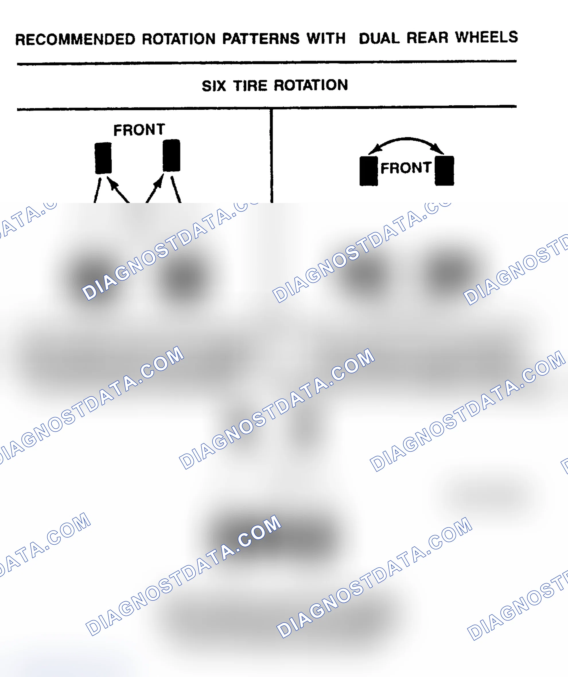 Scheme 22