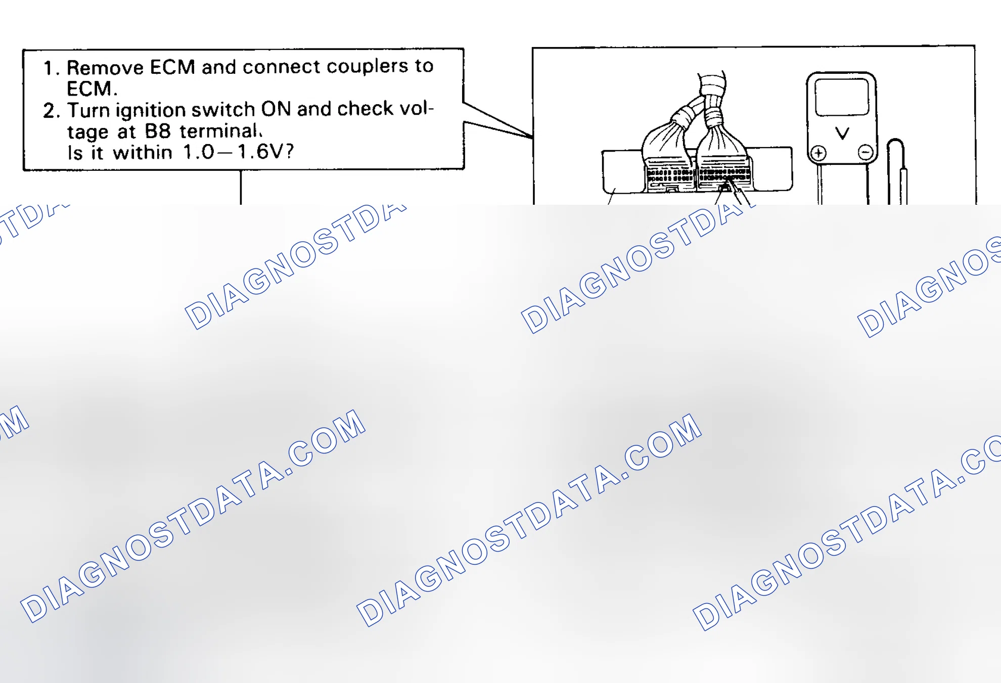 Scheme 78