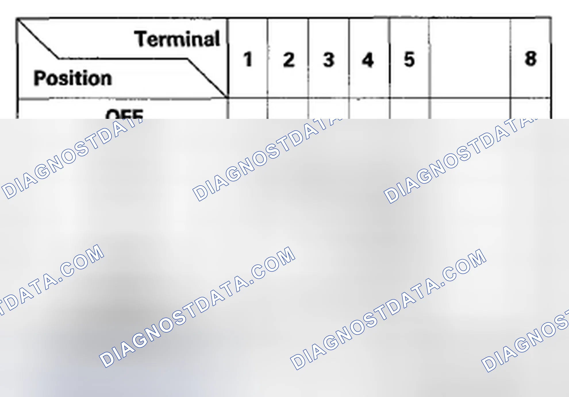 Scheme 6