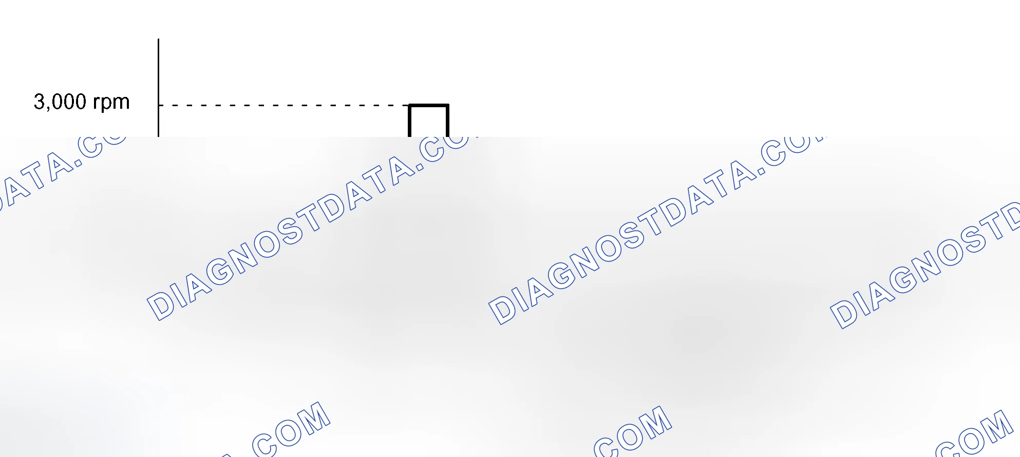 Scheme 425