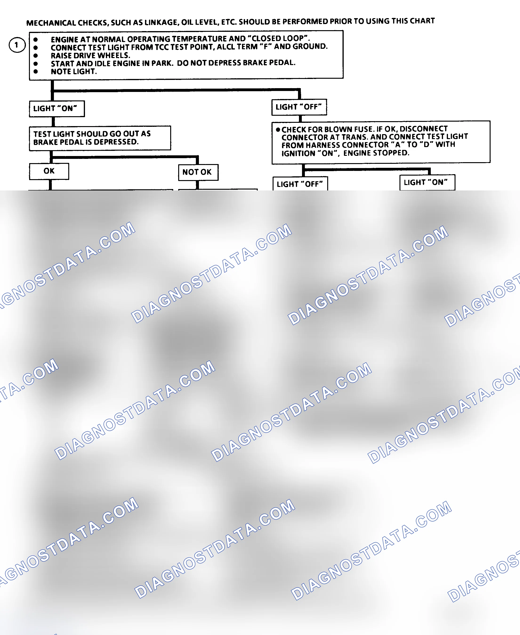Scheme 194: Flow Chart C8, Torque Converter Clutch (3.8L G Body)